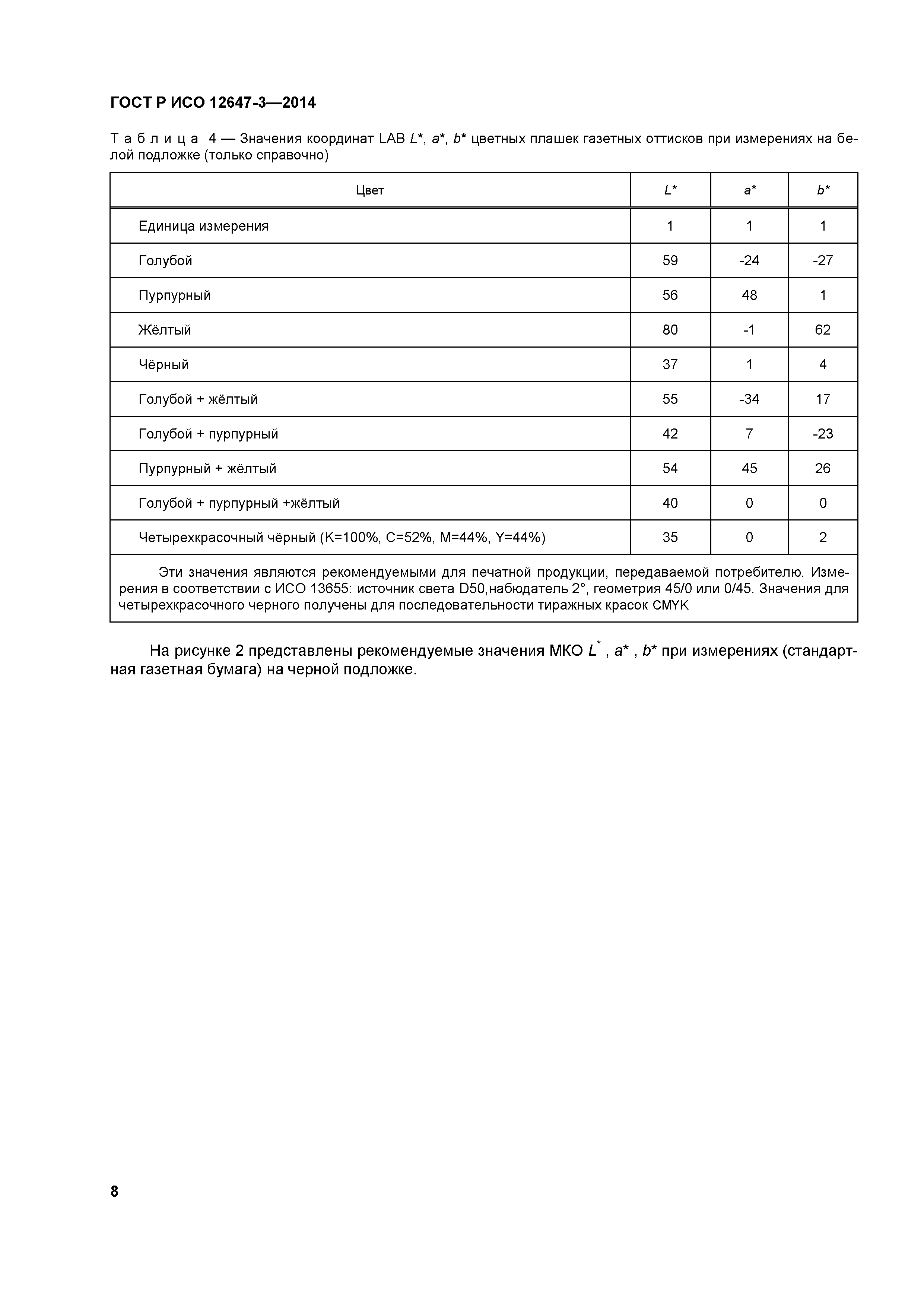 ГОСТ Р ИСО 12647-3-2014