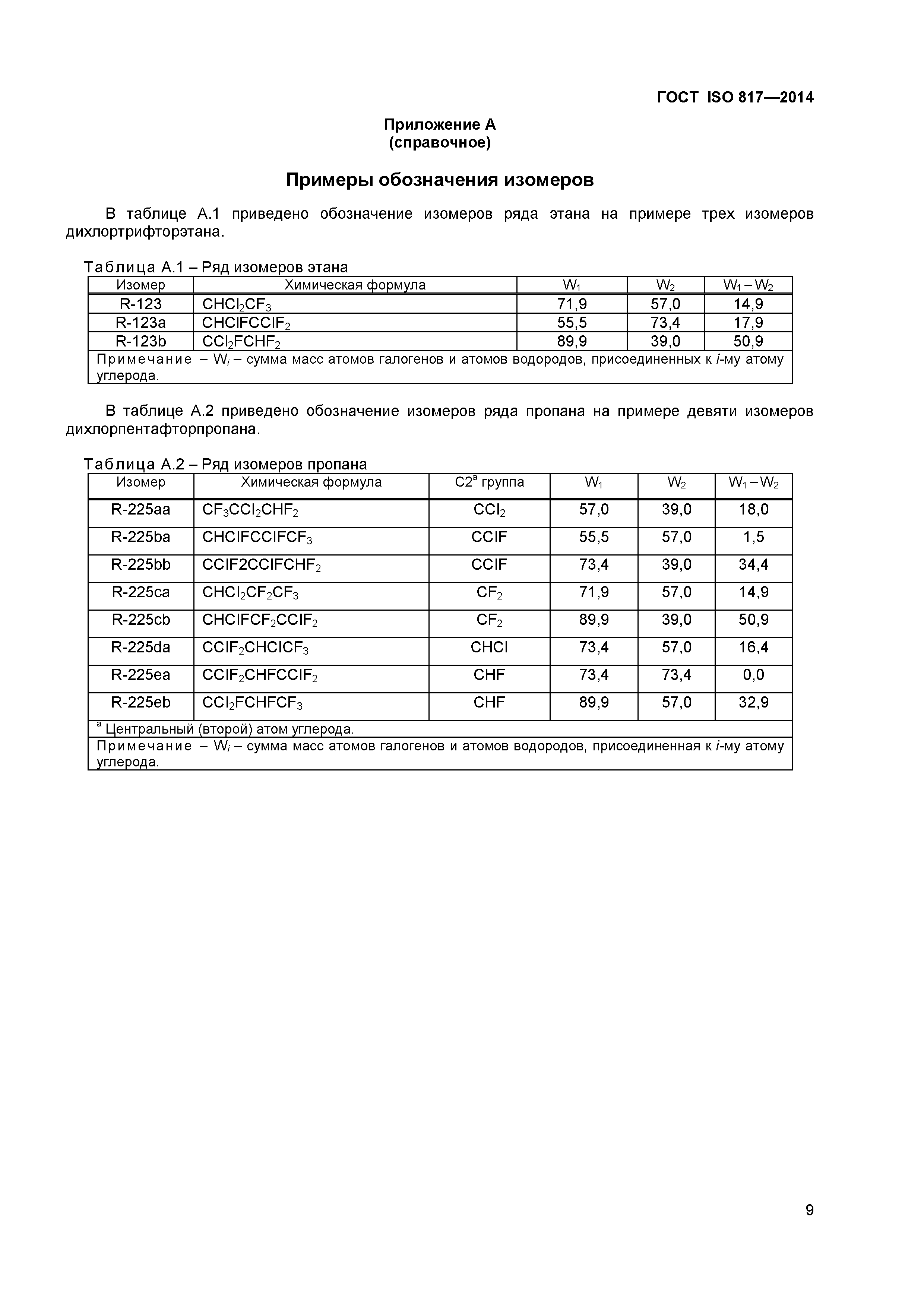 ГОСТ ISO 817-2014