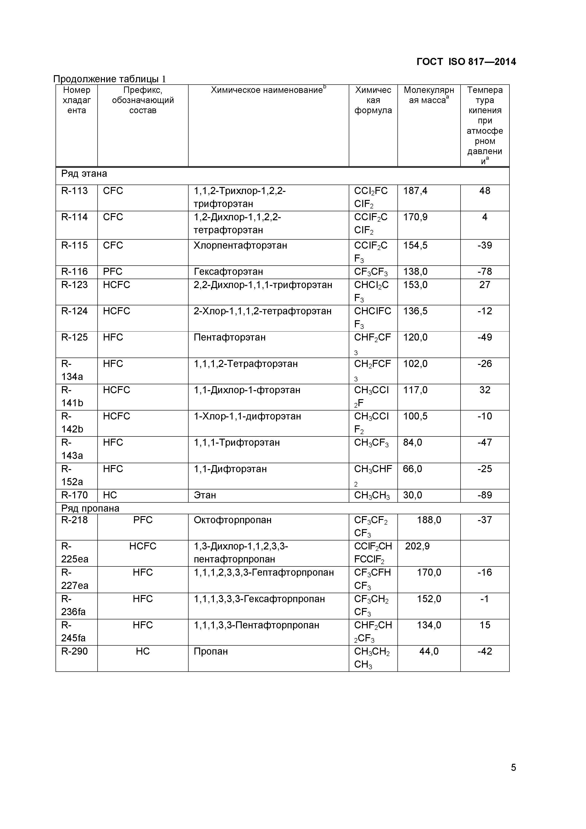 ГОСТ ISO 817-2014