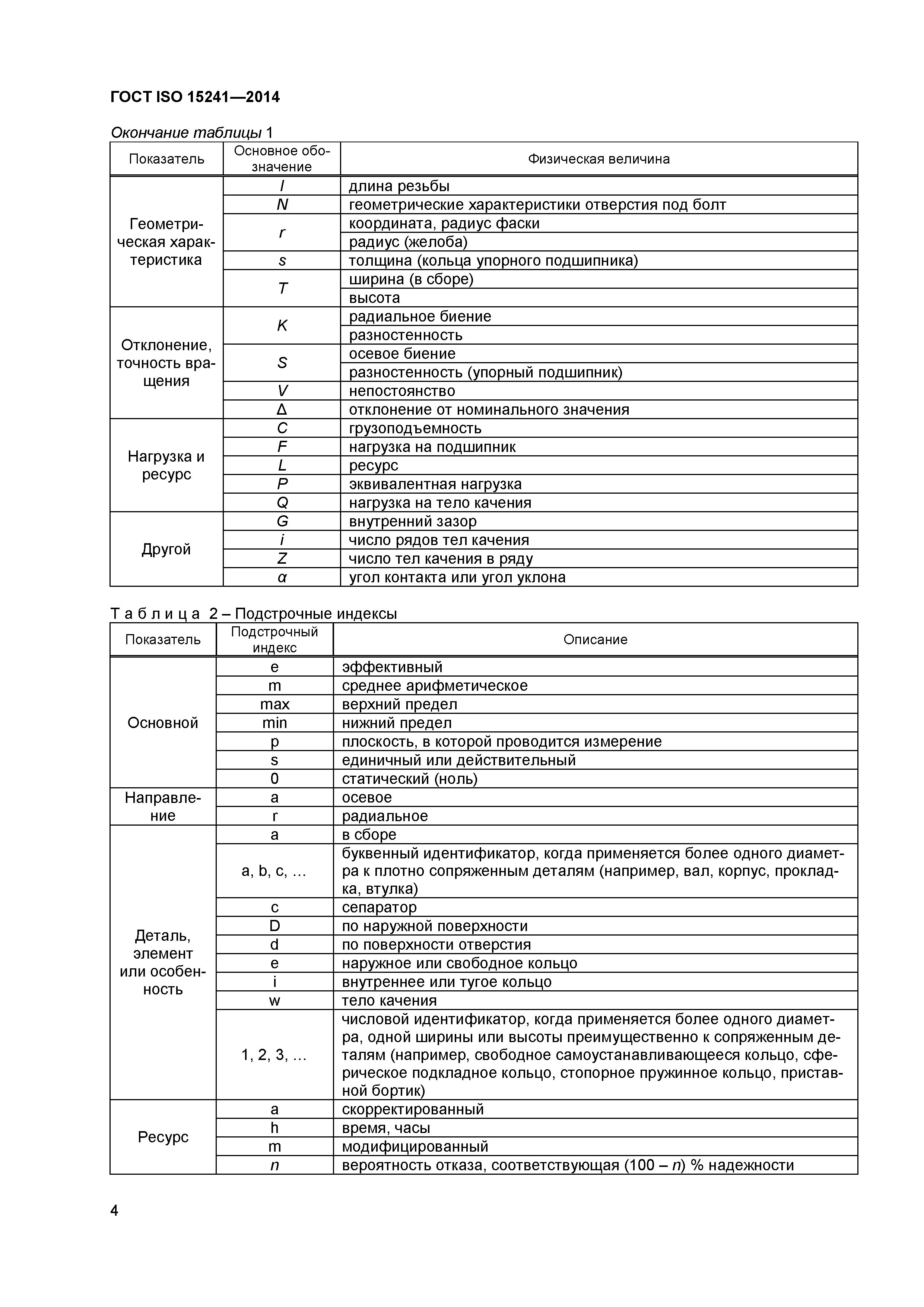 ГОСТ ISO 15241-2014