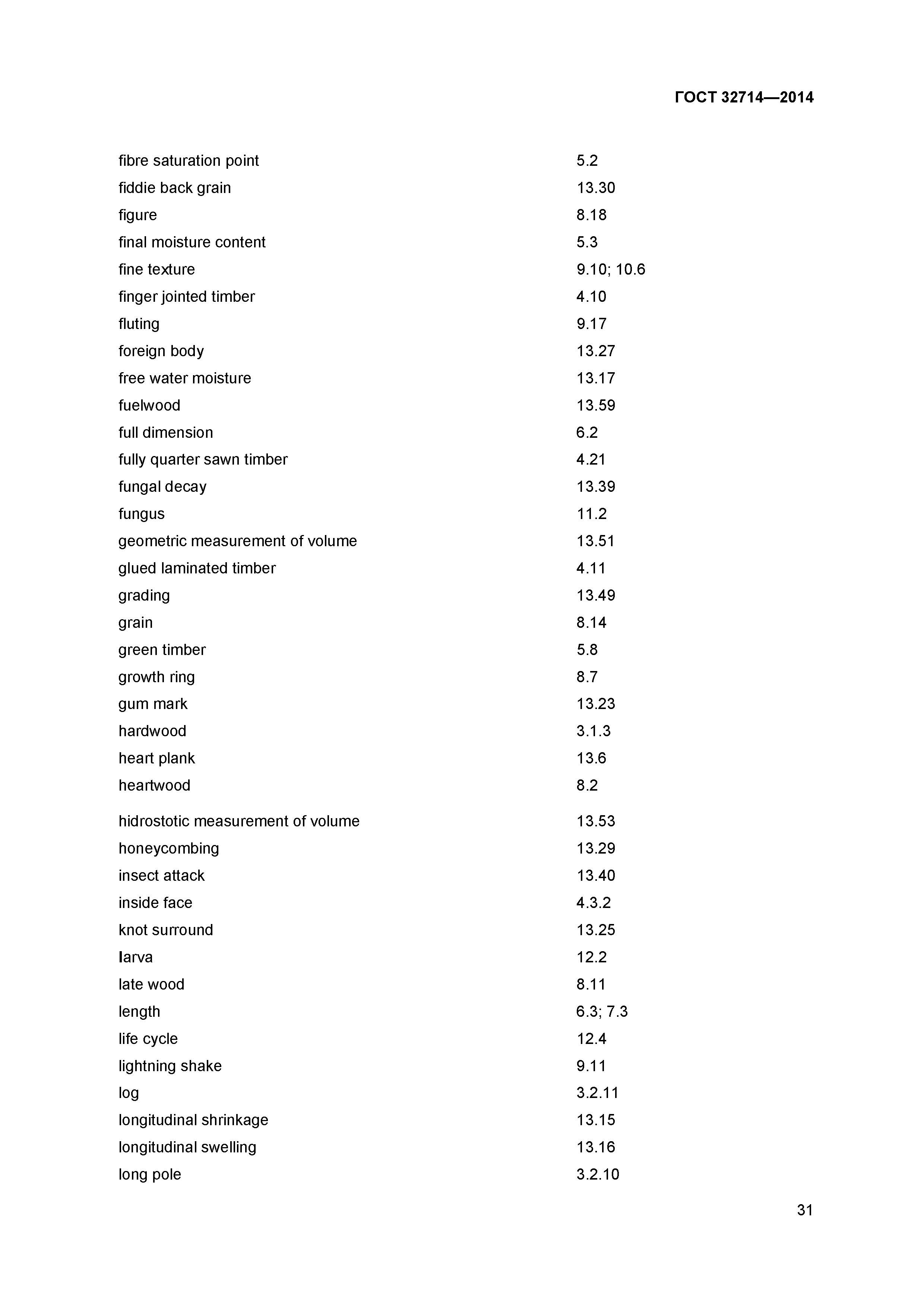 ГОСТ 32714-2014