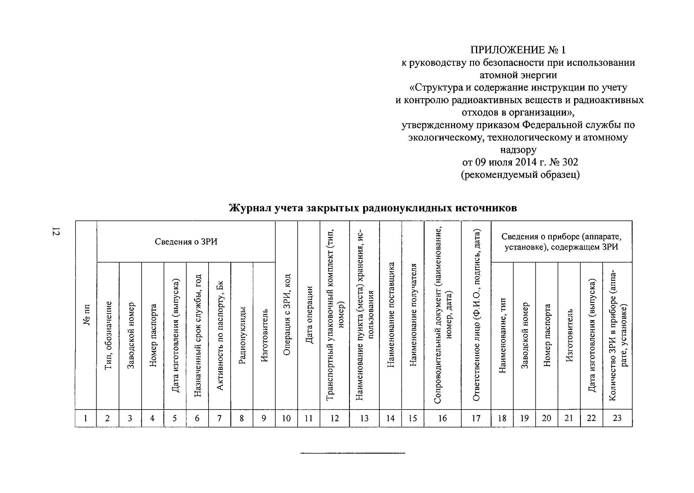 Приложение 14