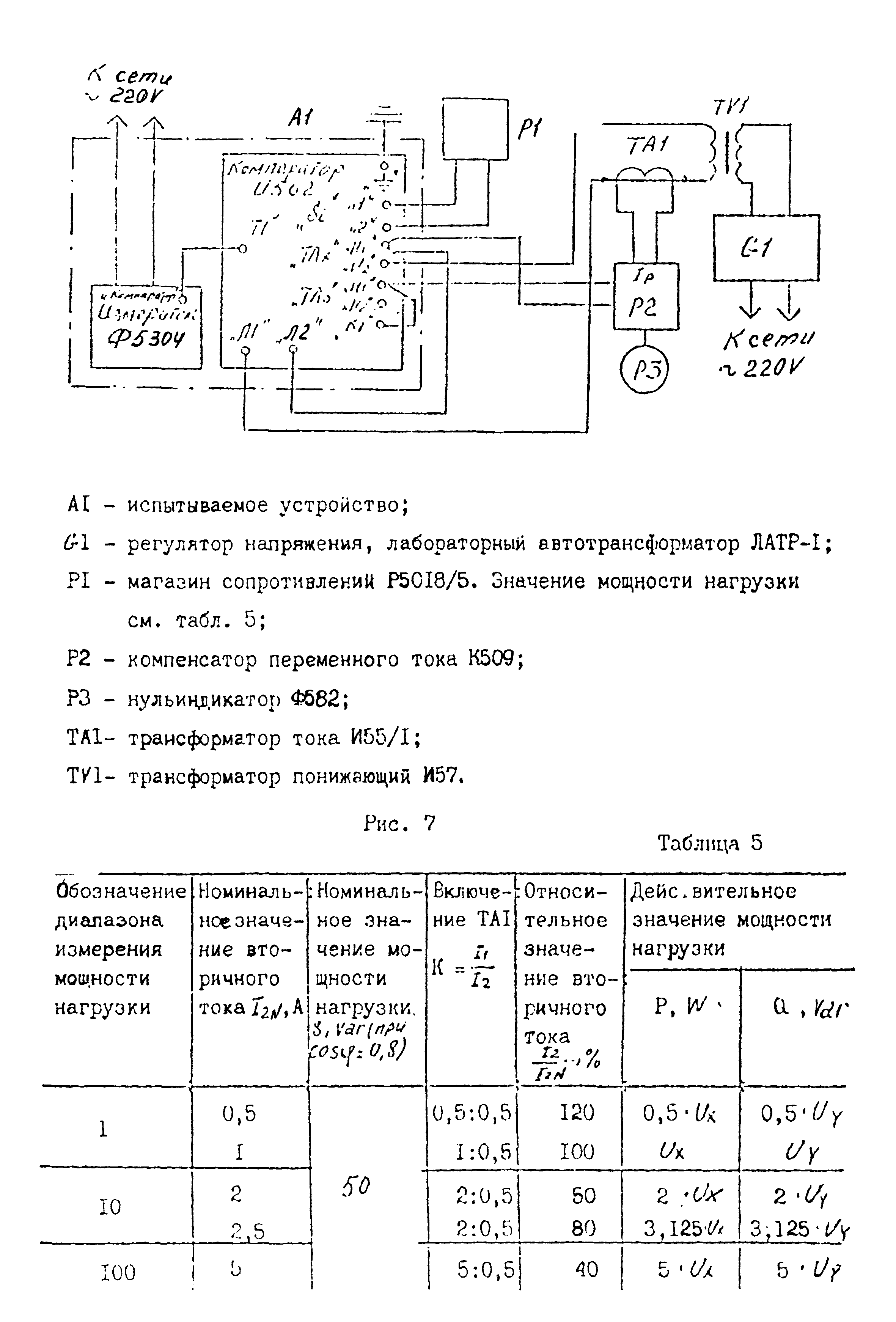 МИ 989-85