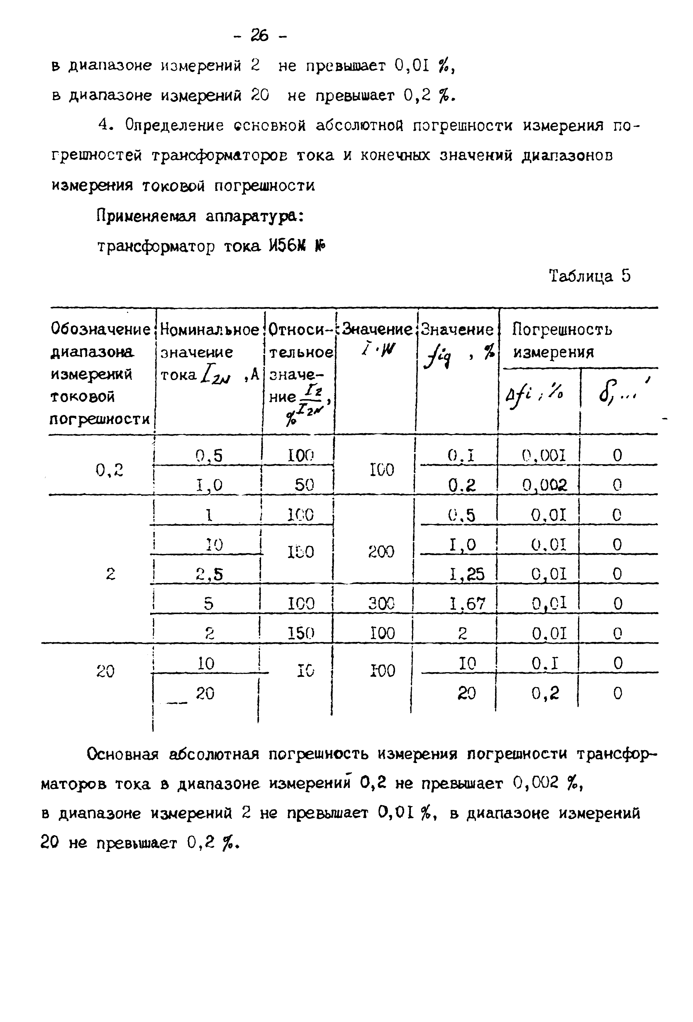 Протокол проверки силовых трансформаторов. Акт измерения сопротивления изоляции трансформатора