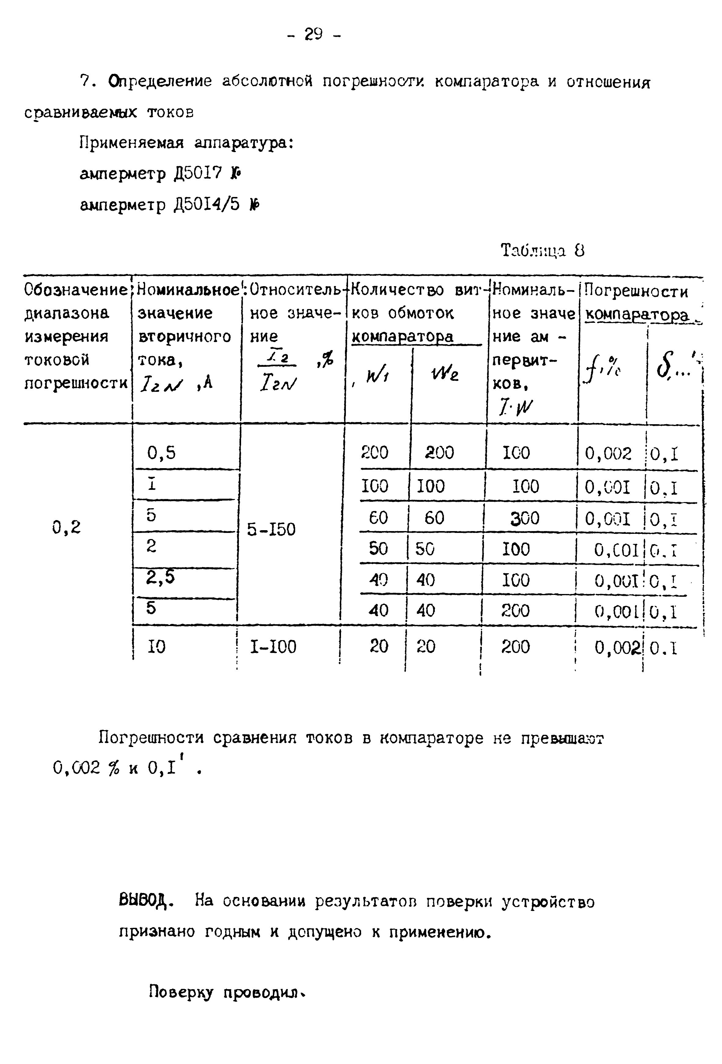 МИ 989-85