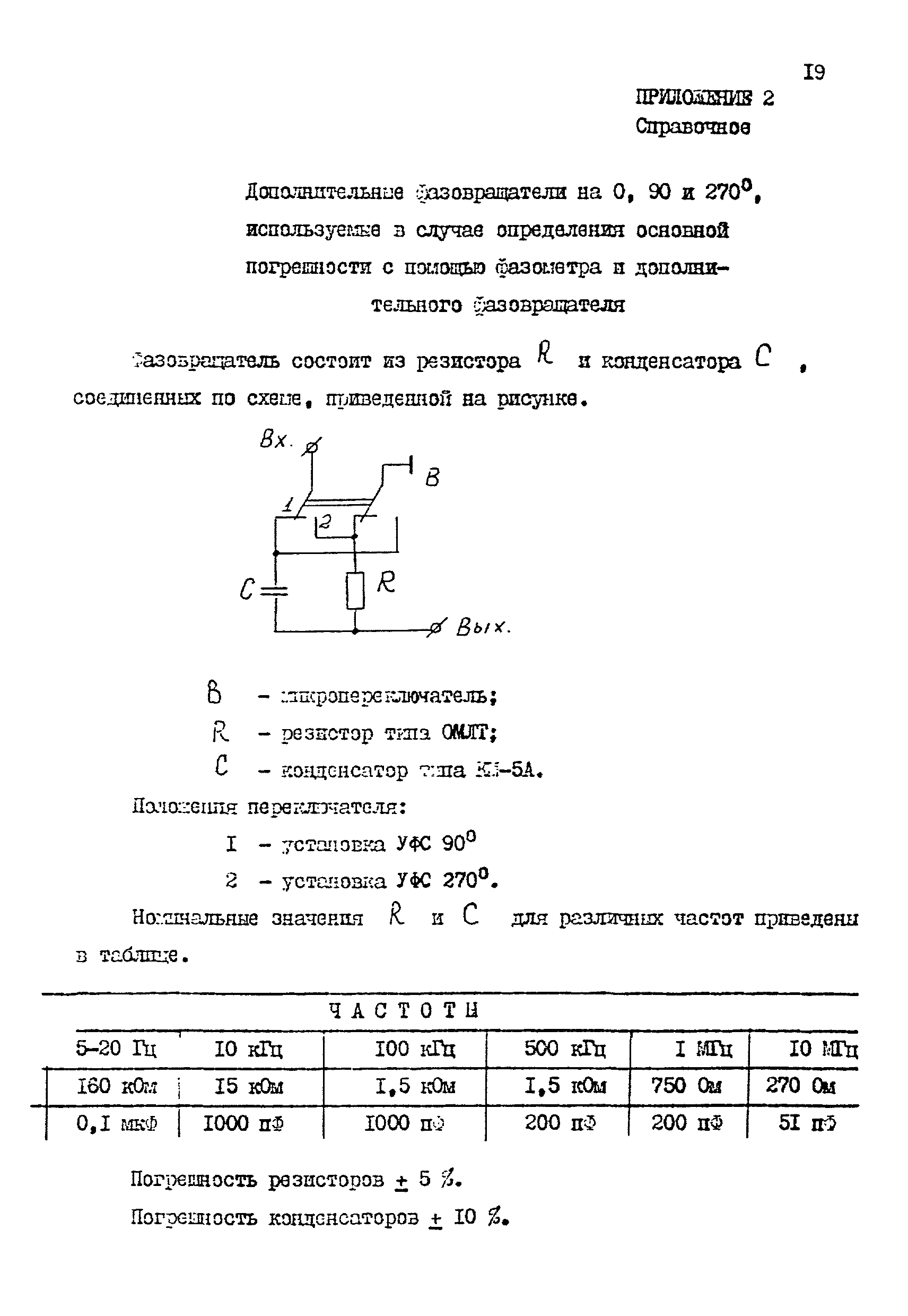 МИ 109-88