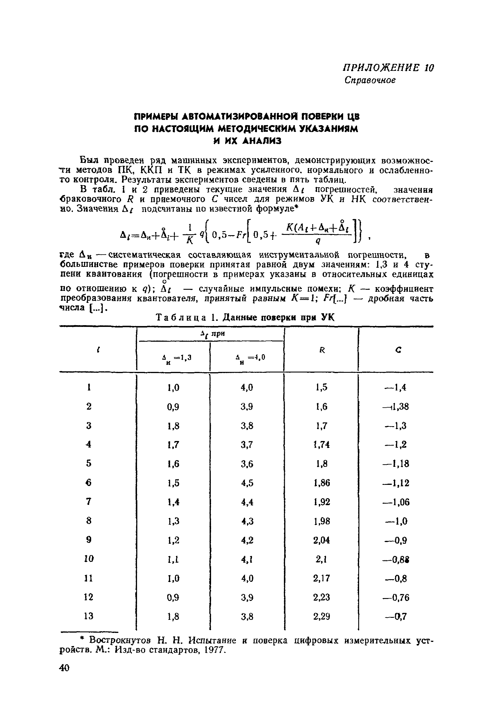 МИ 860-85