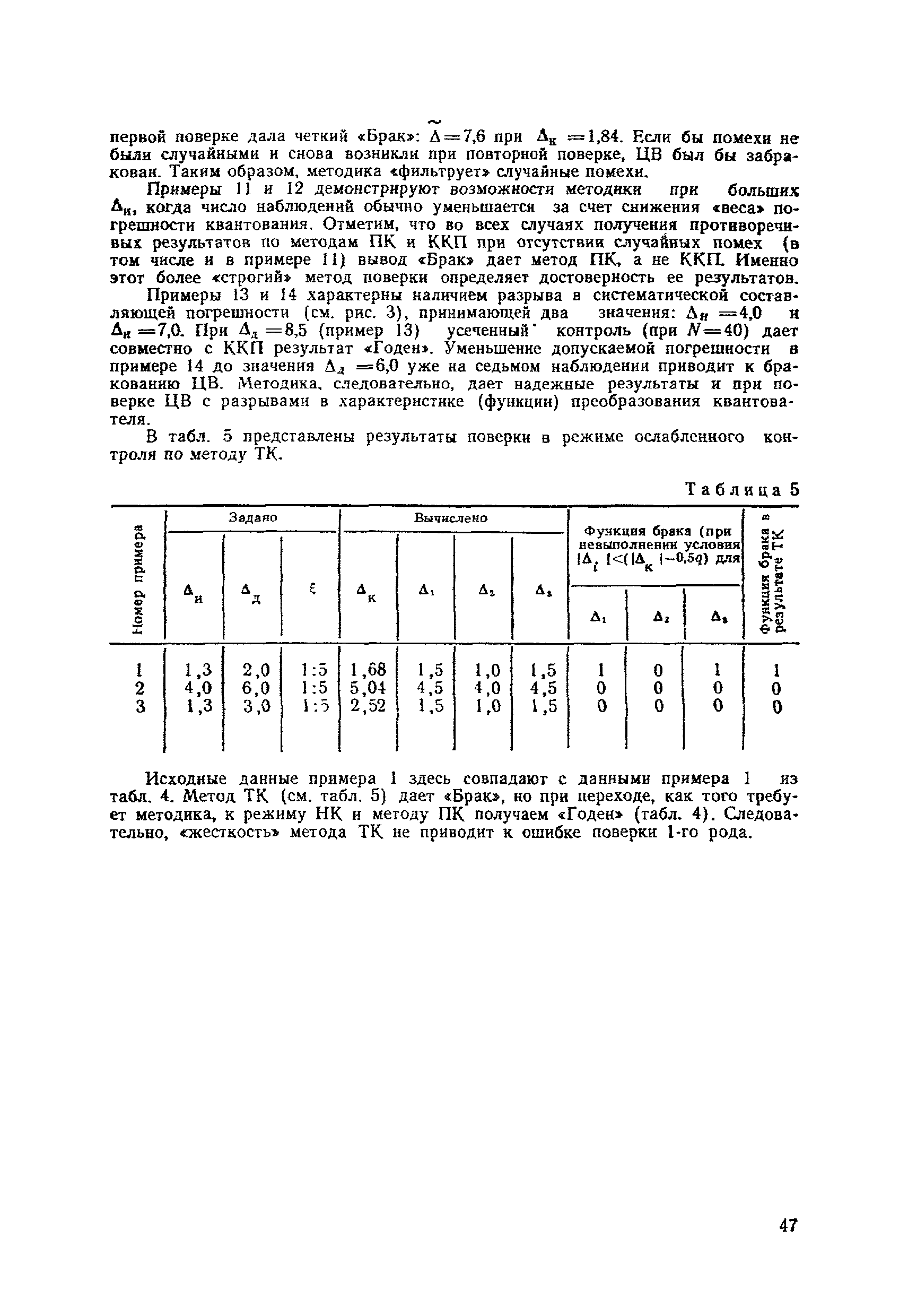 МИ 860-85