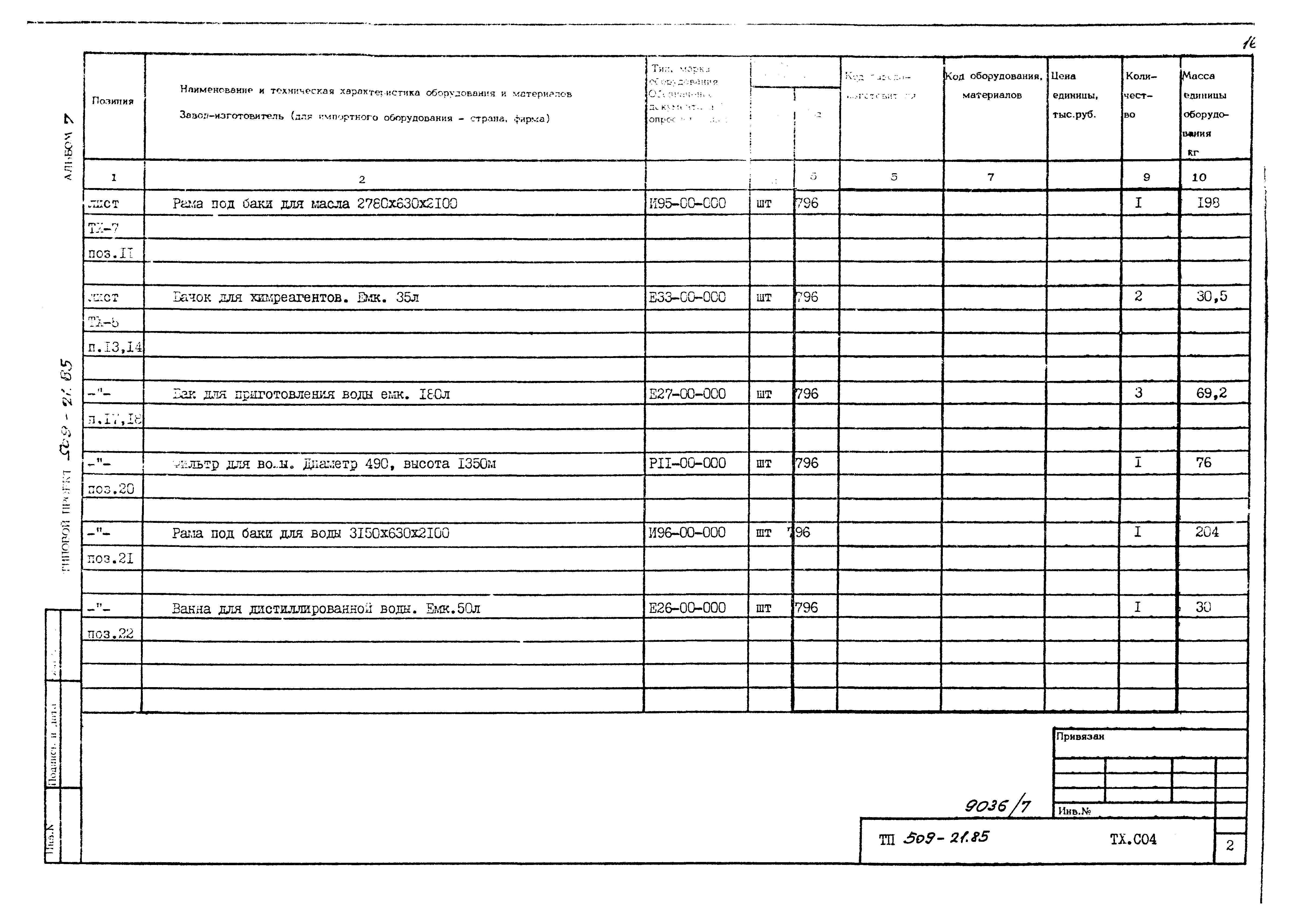 Типовой проект 509-21.85