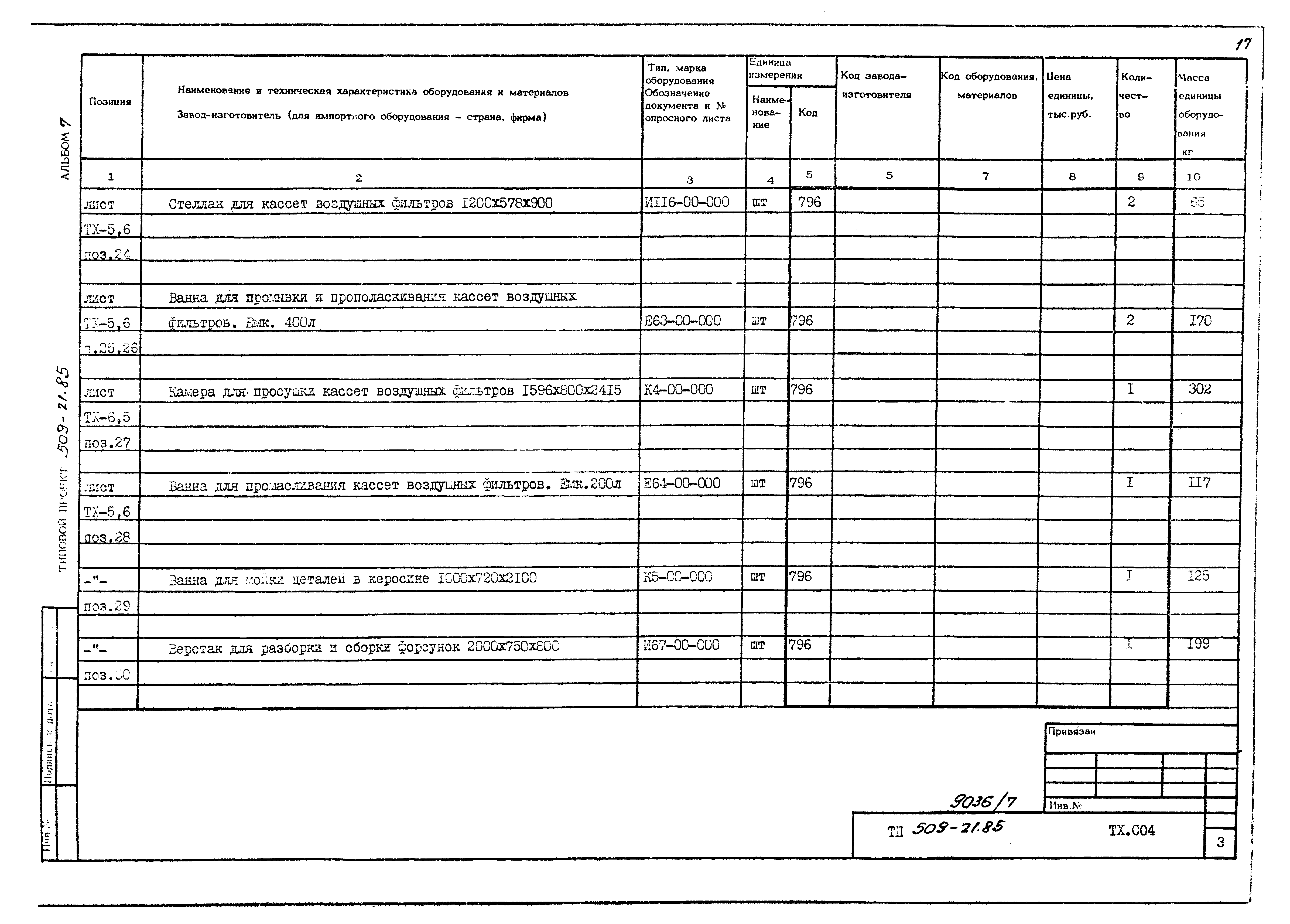 Типовой проект 509-21.85