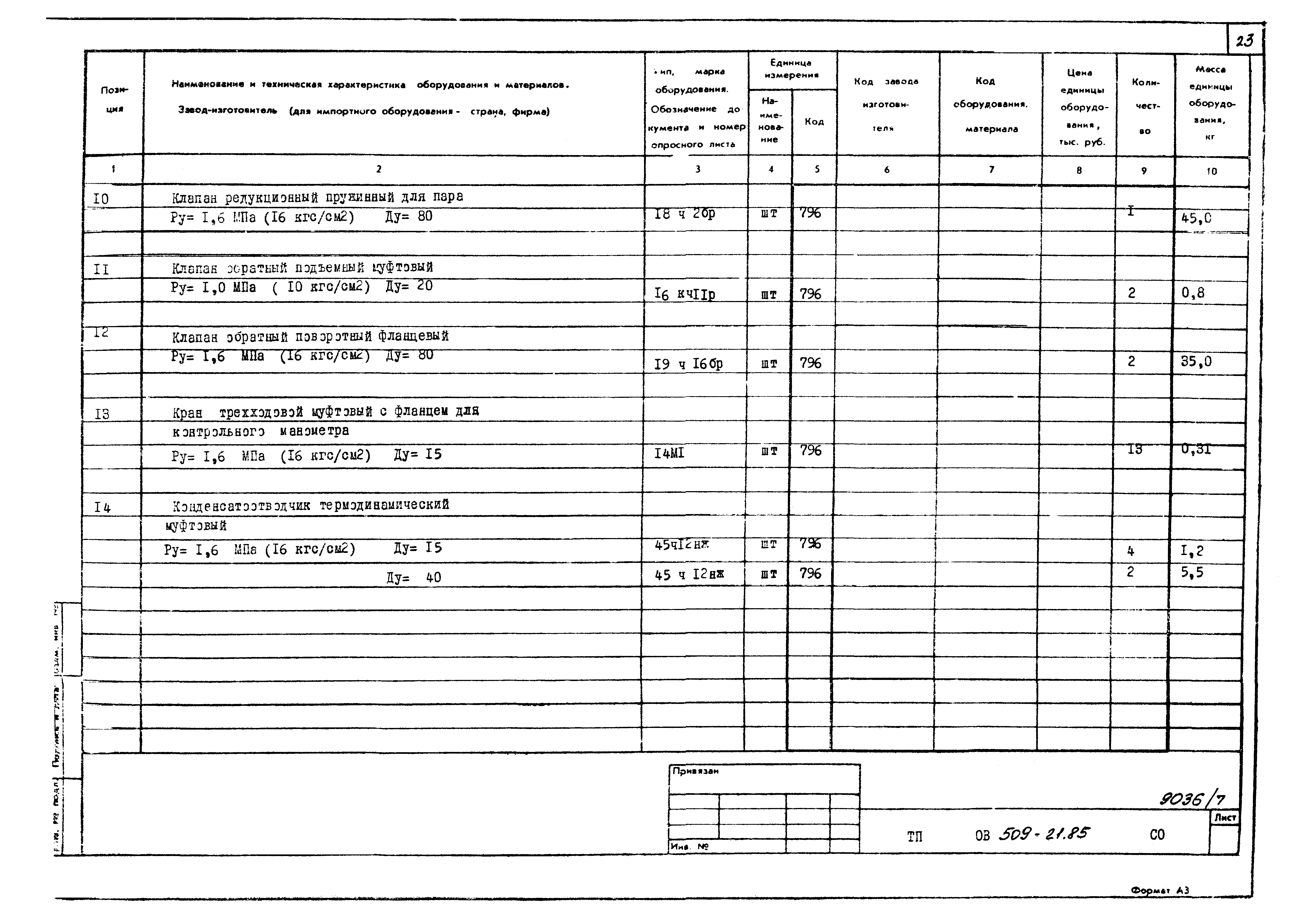 Типовой проект 509-21.85