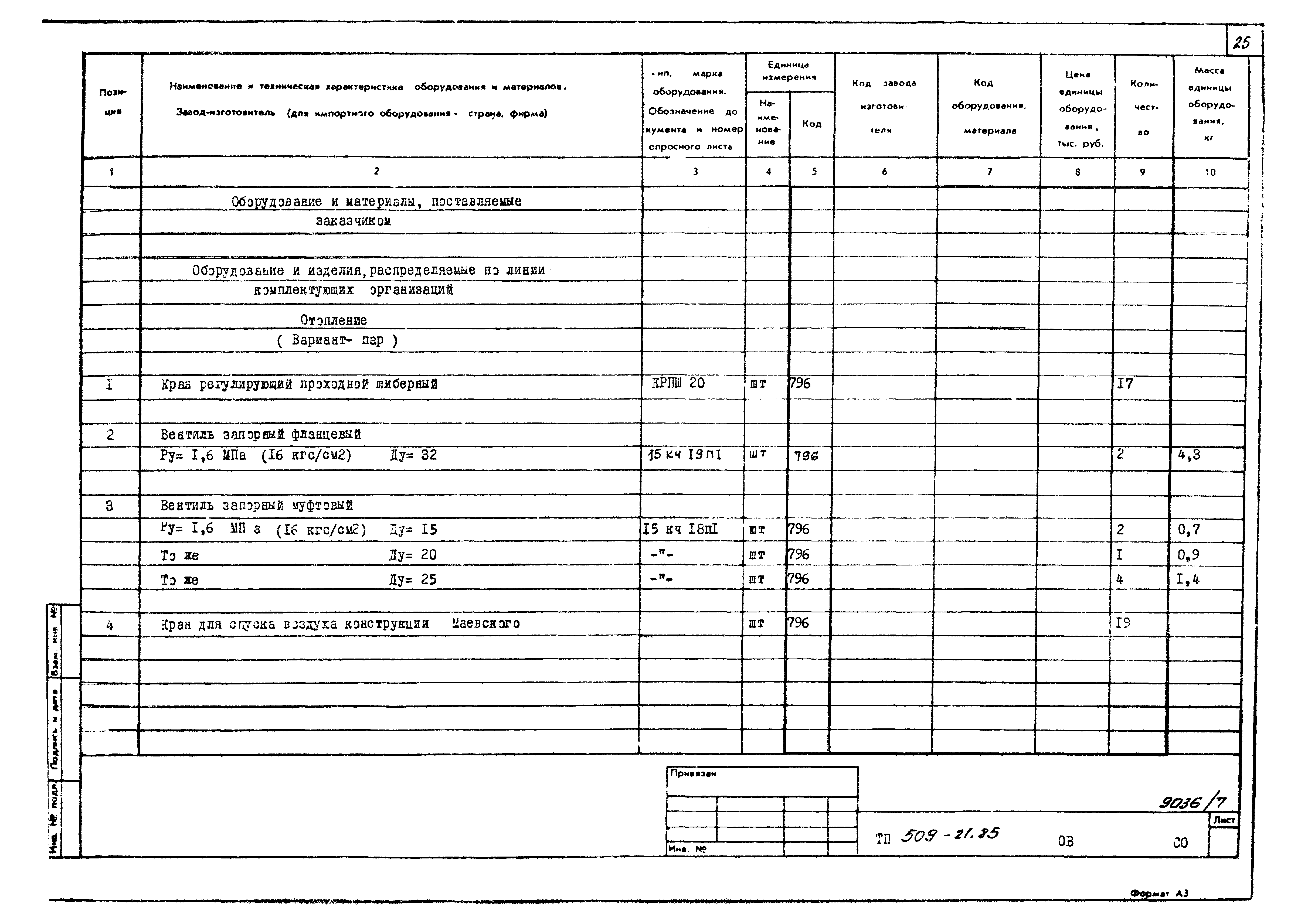 Типовой проект 509-21.85