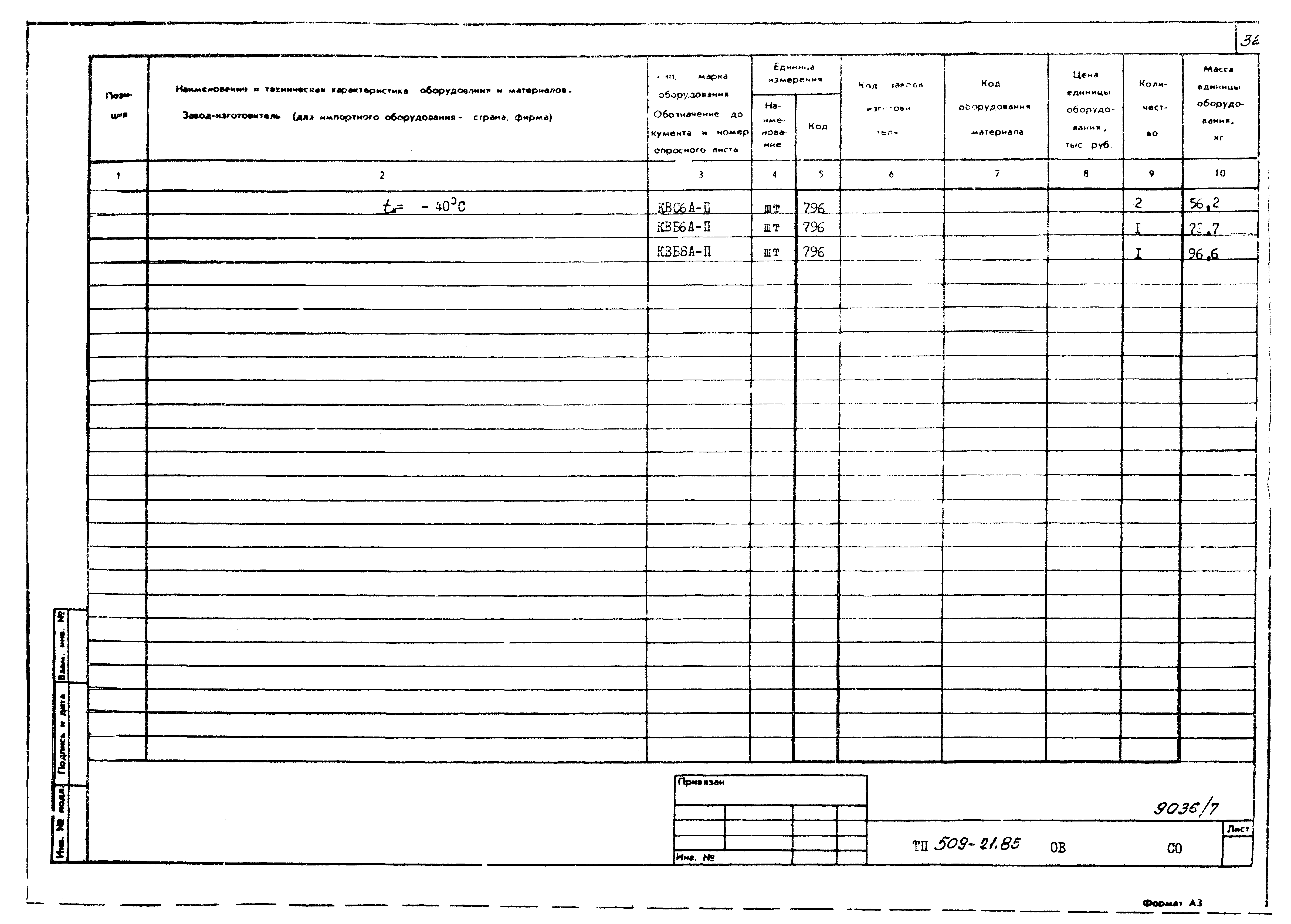 Типовой проект 509-21.85