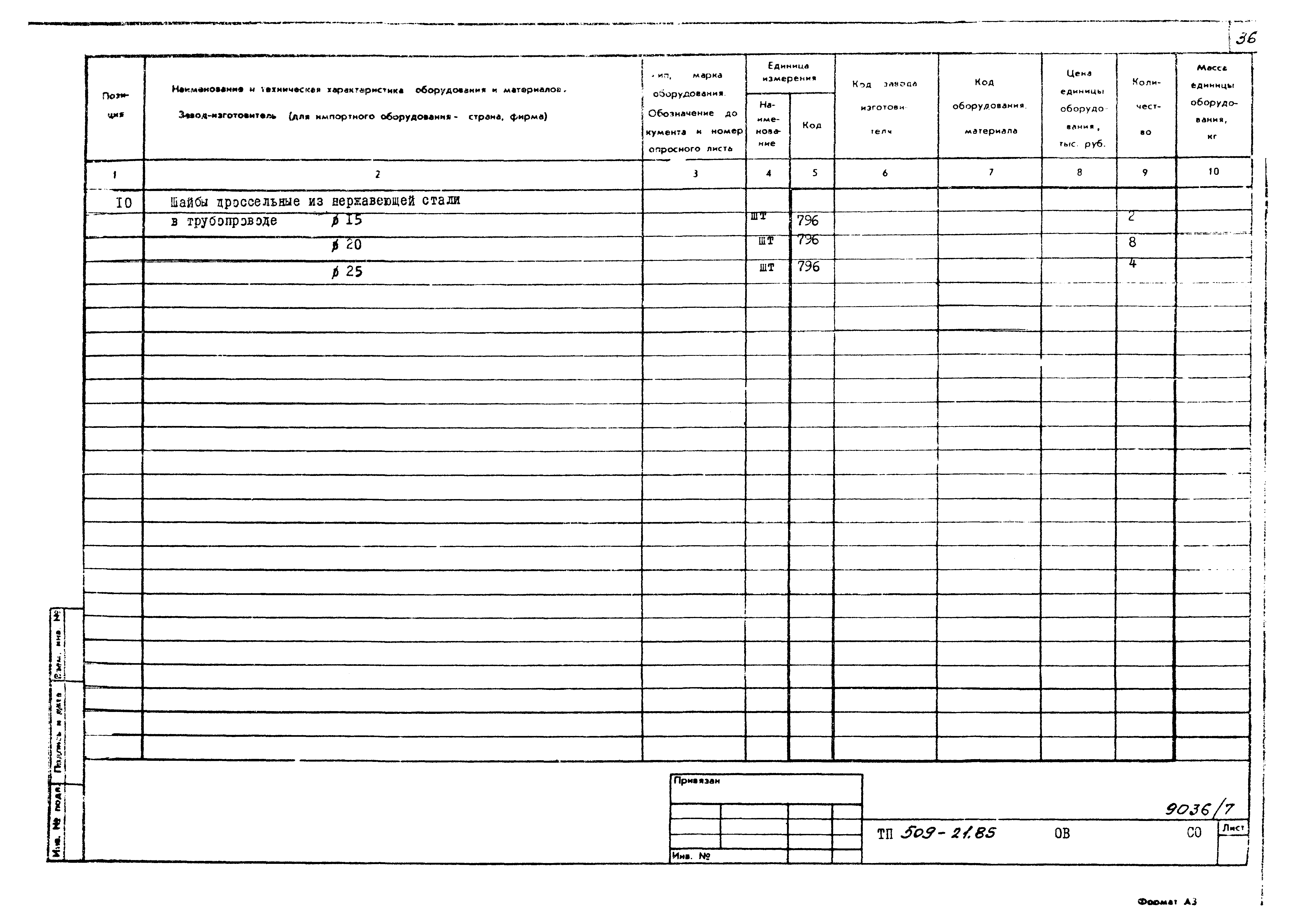 Типовой проект 509-21.85