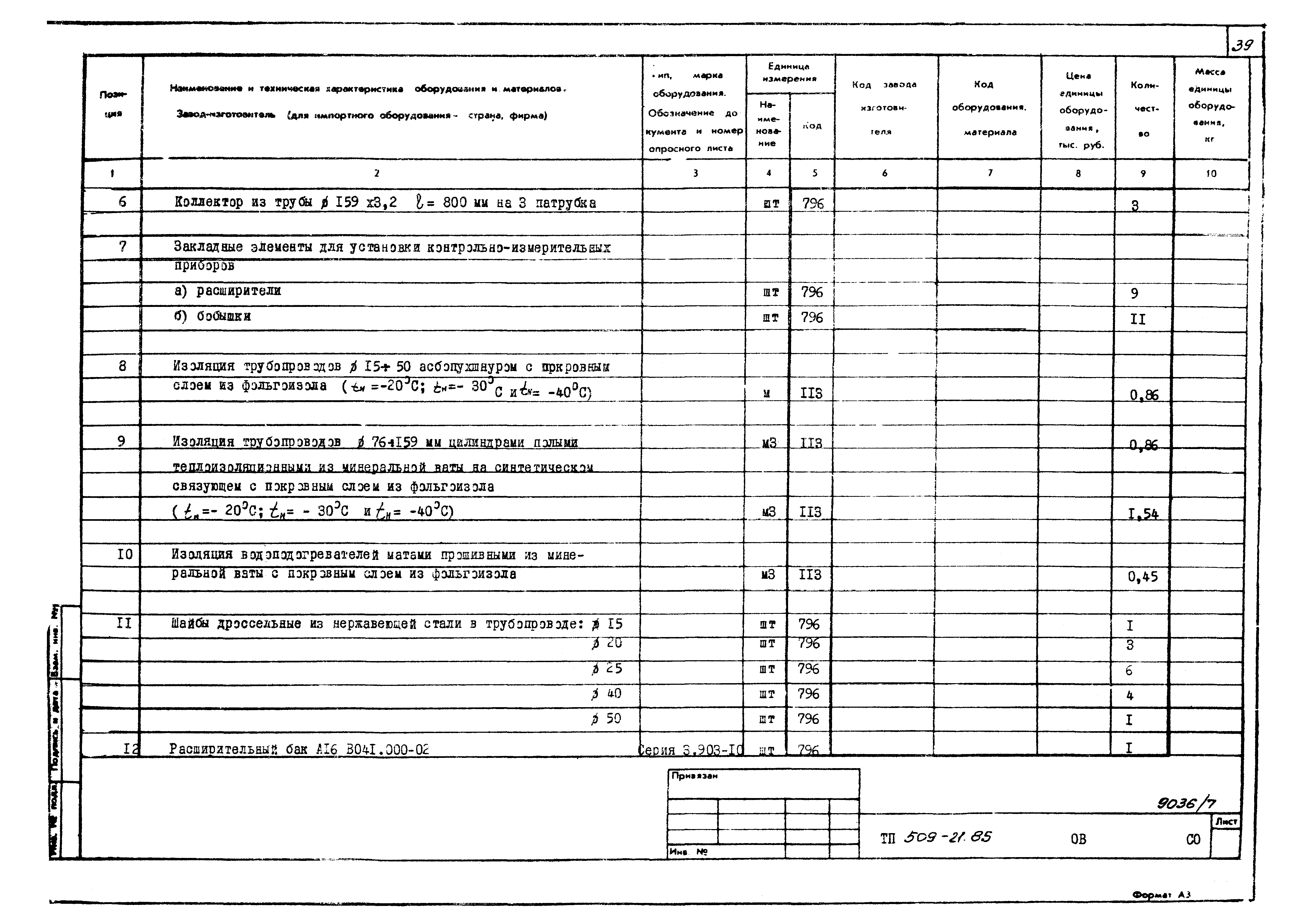 Типовой проект 509-21.85
