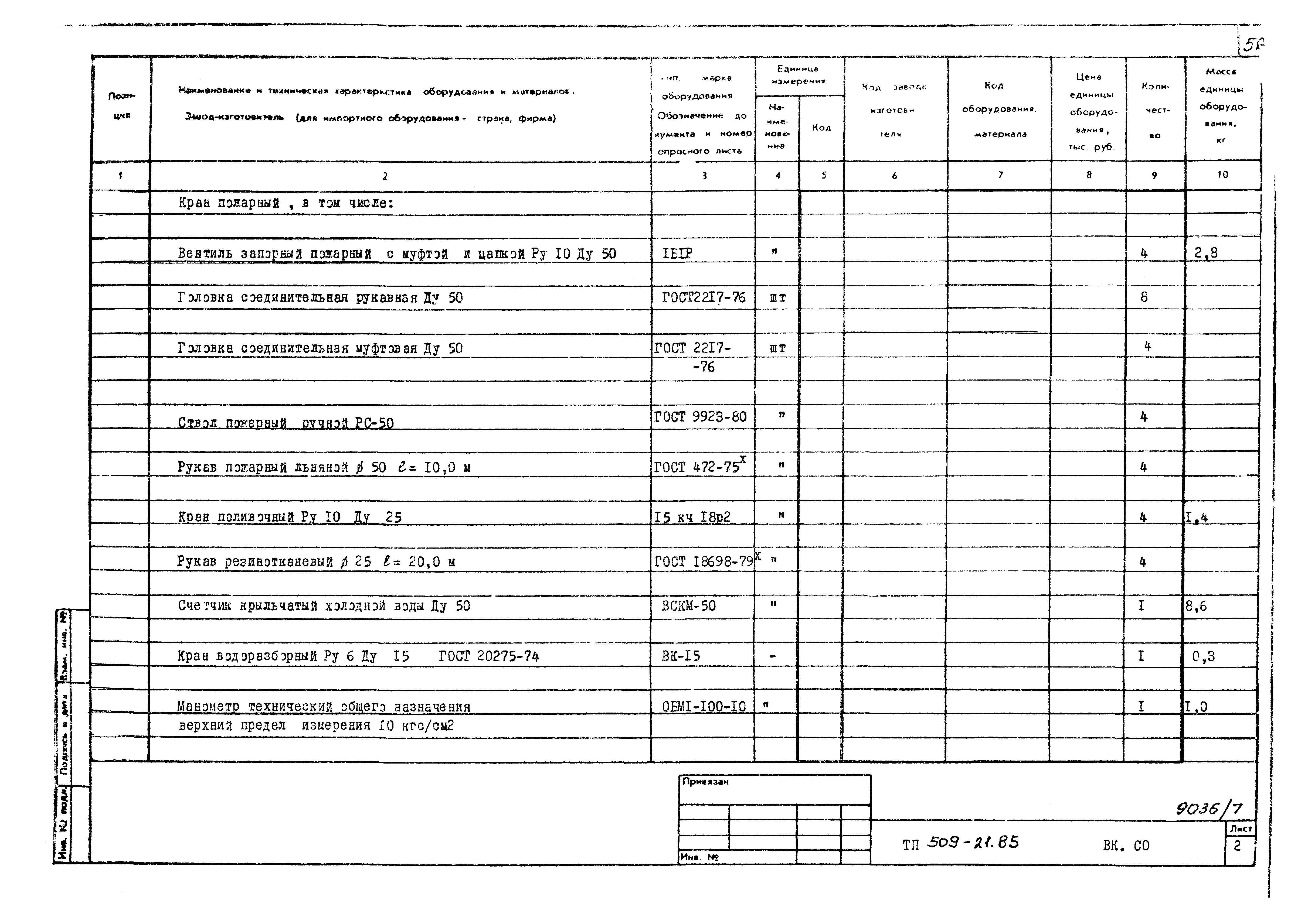Типовой проект 509-21.85