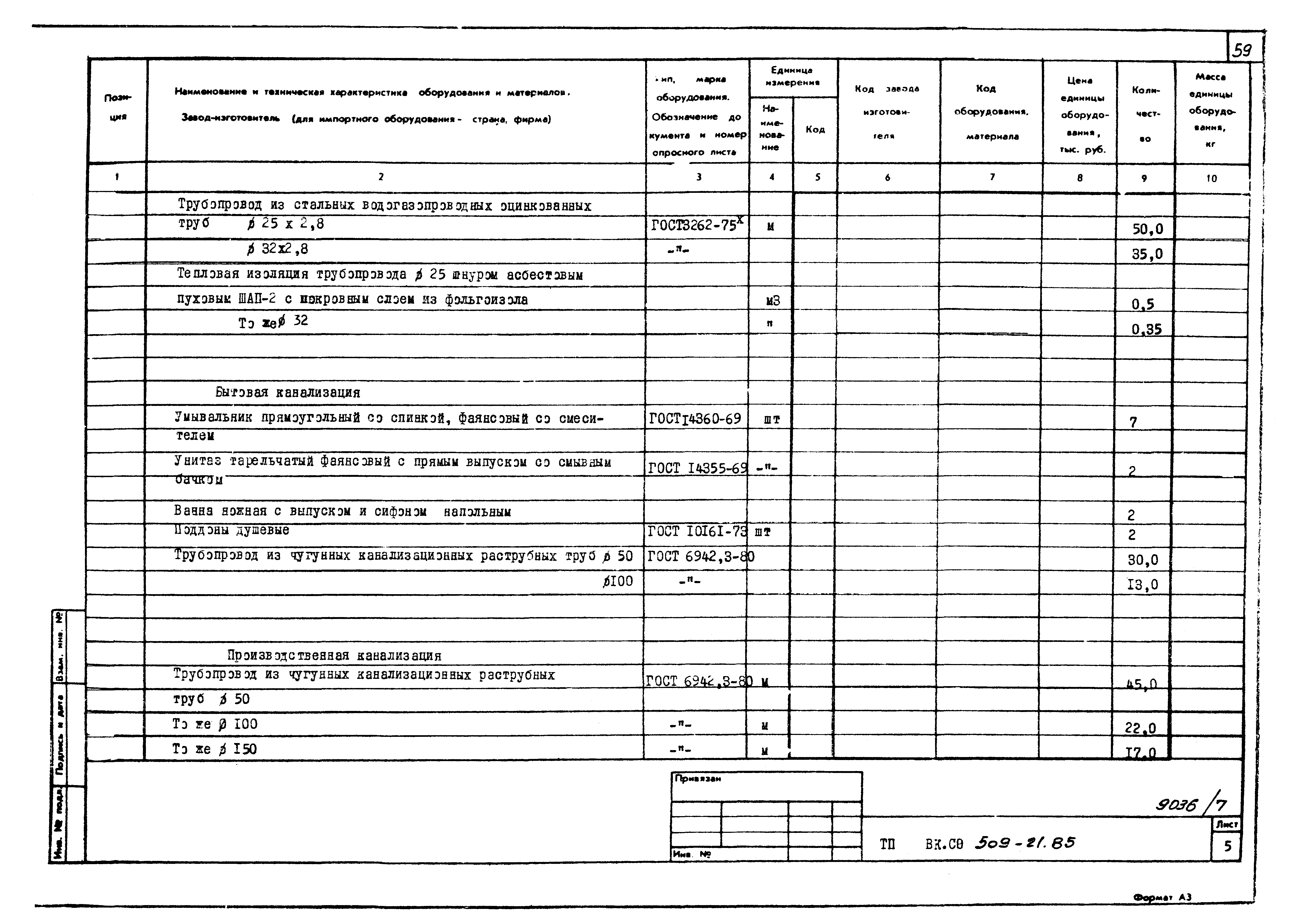 Типовой проект 509-21.85