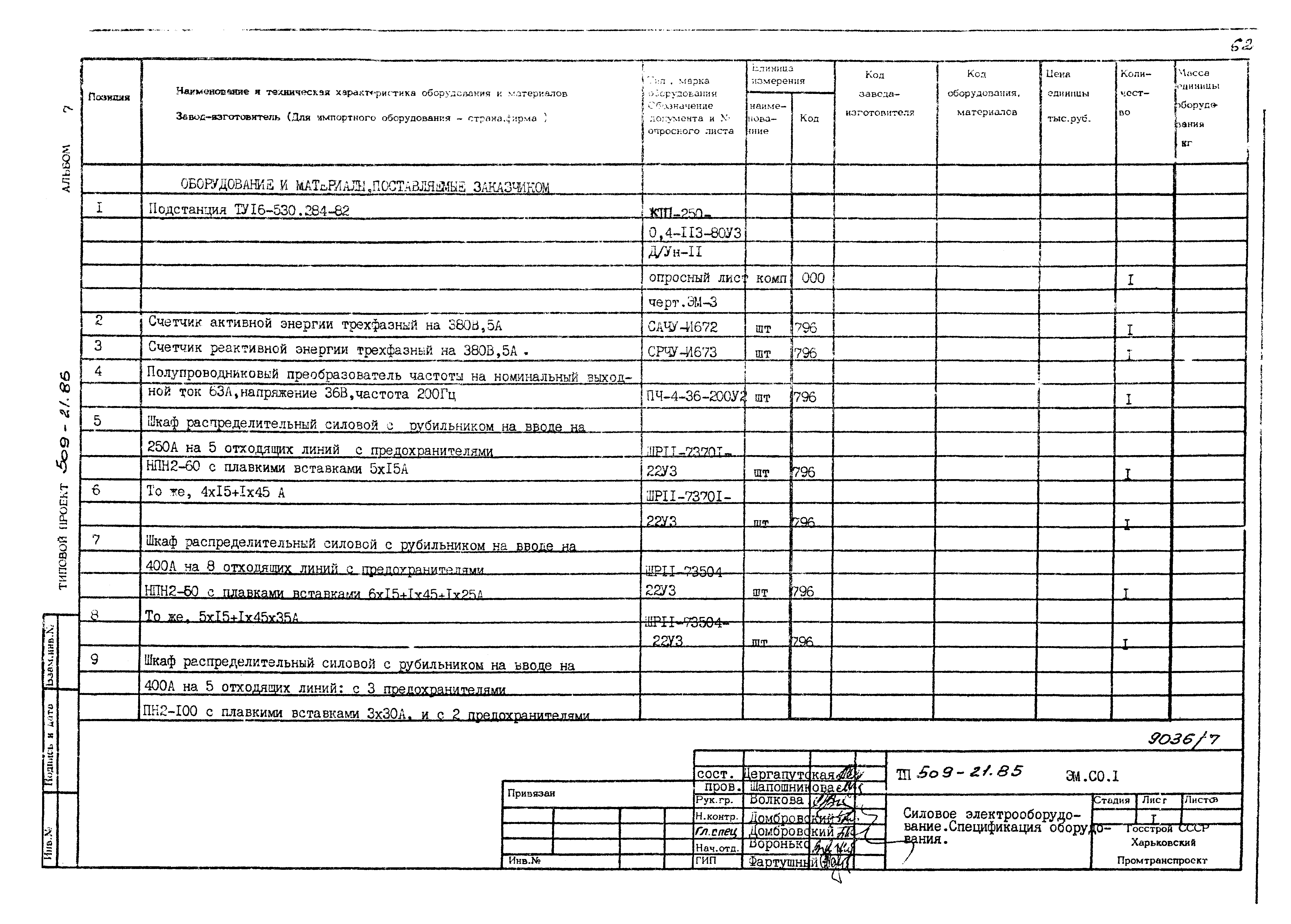 Типовой проект 509-21.85