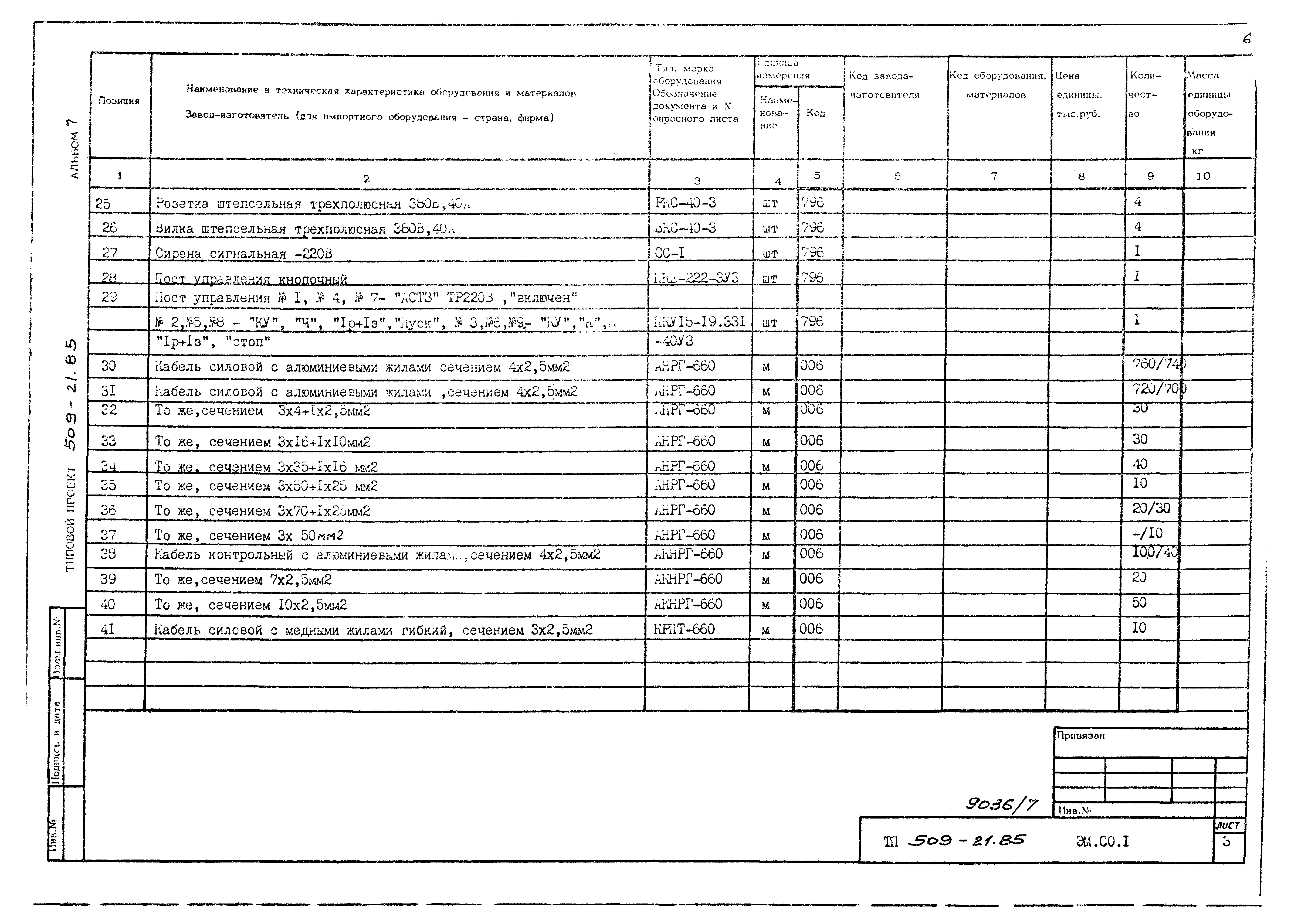 Типовой проект 509-21.85