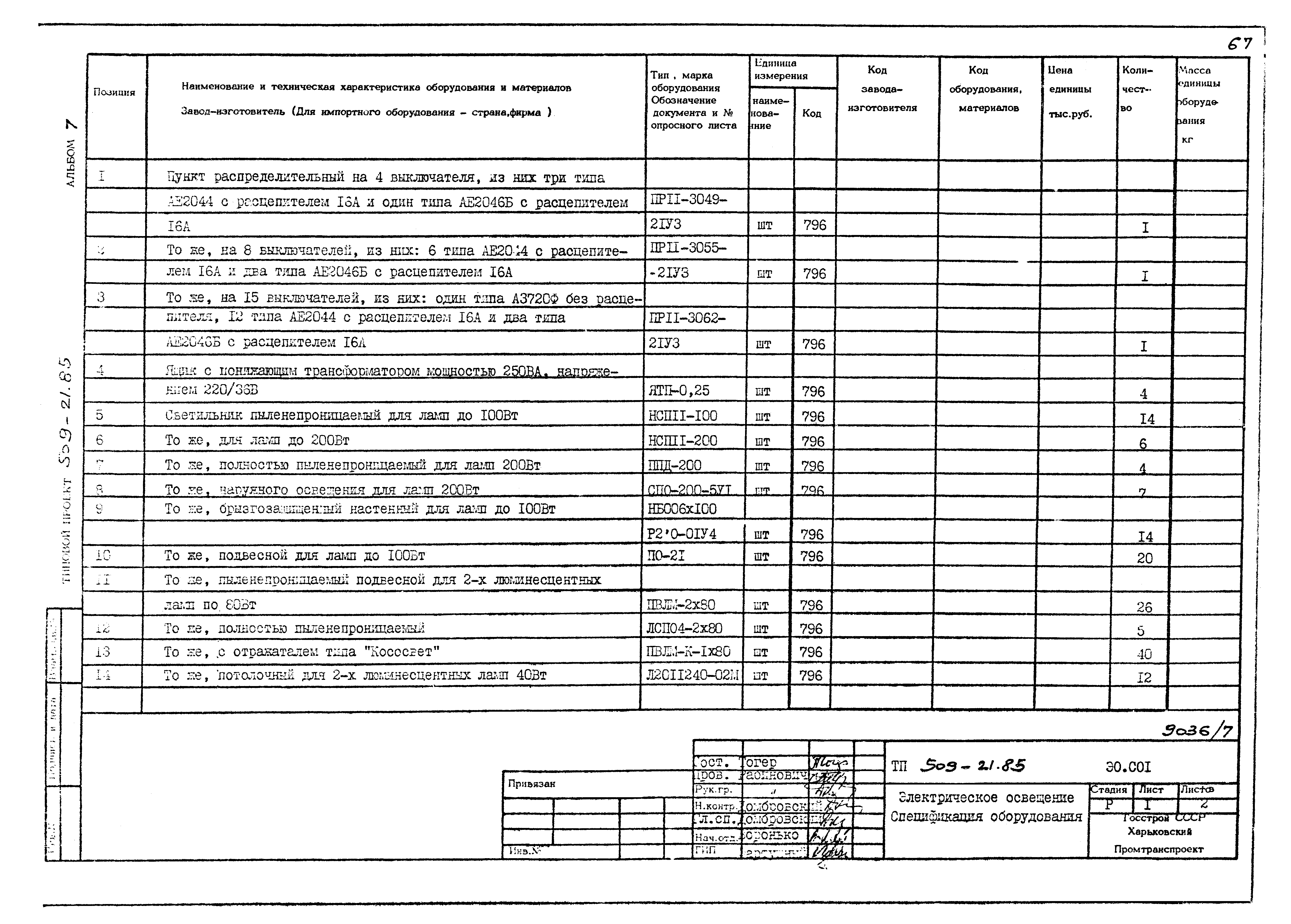Типовой проект 509-21.85