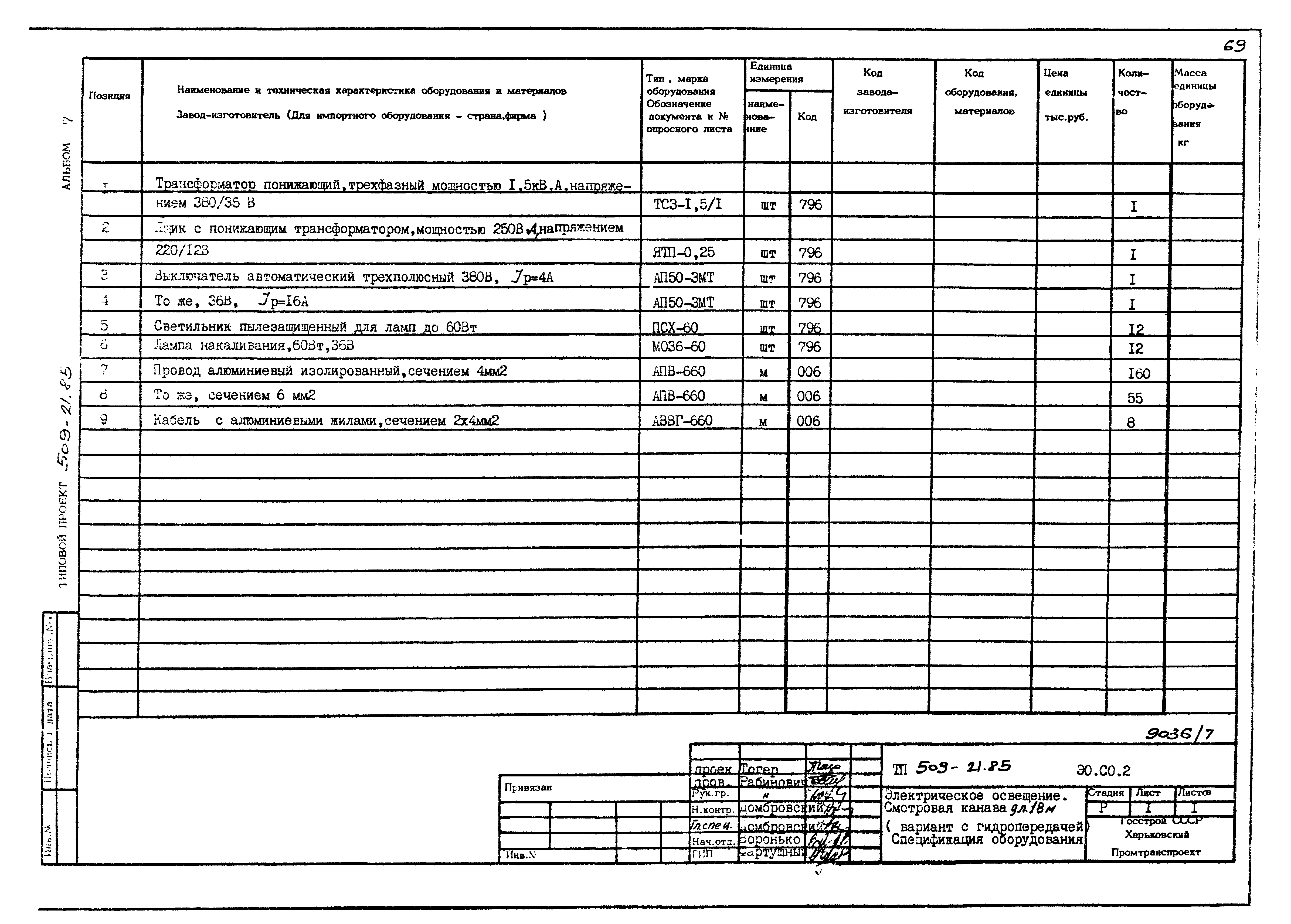 Типовой проект 509-21.85
