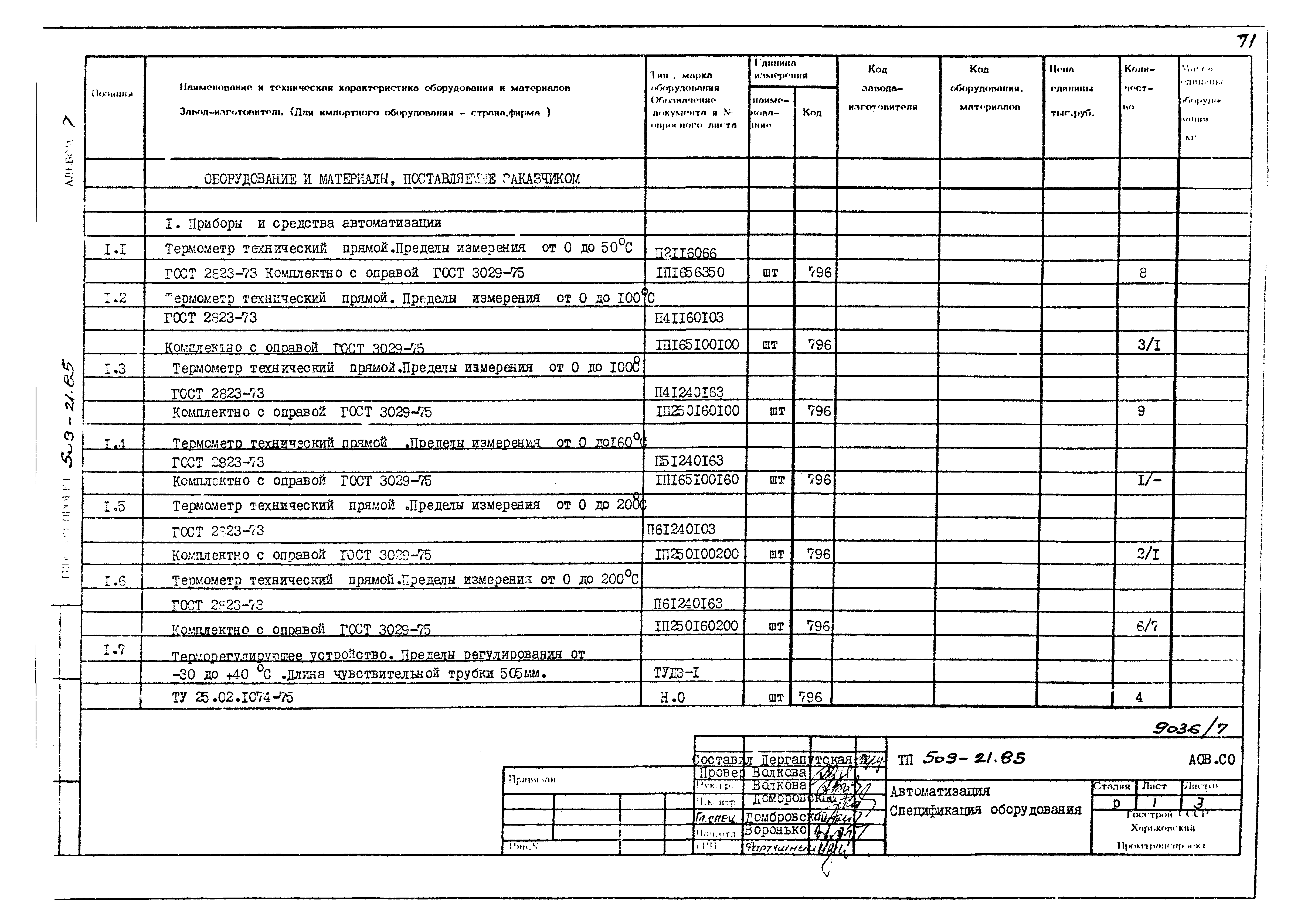 Типовой проект 509-21.85