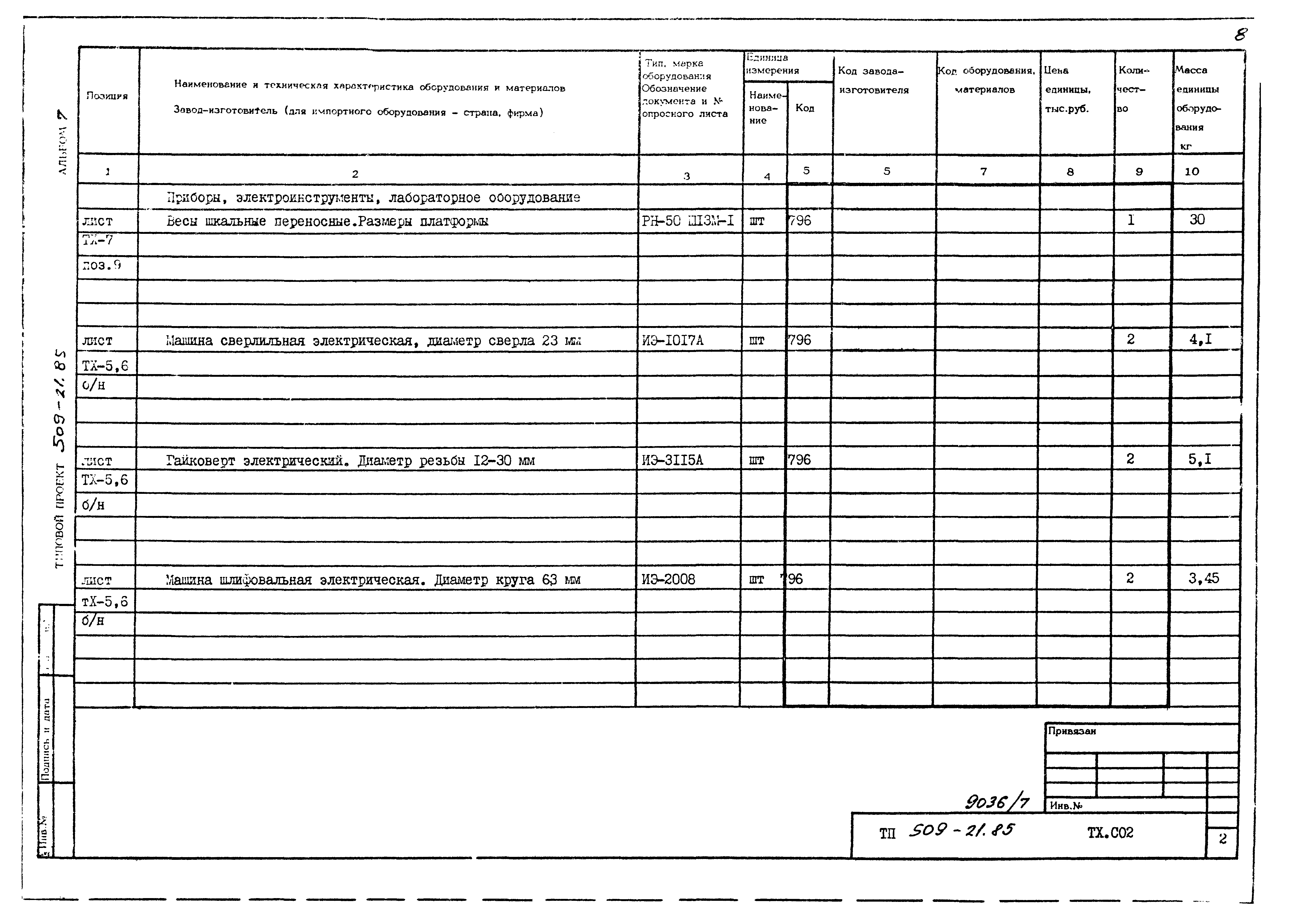 Типовой проект 509-21.85