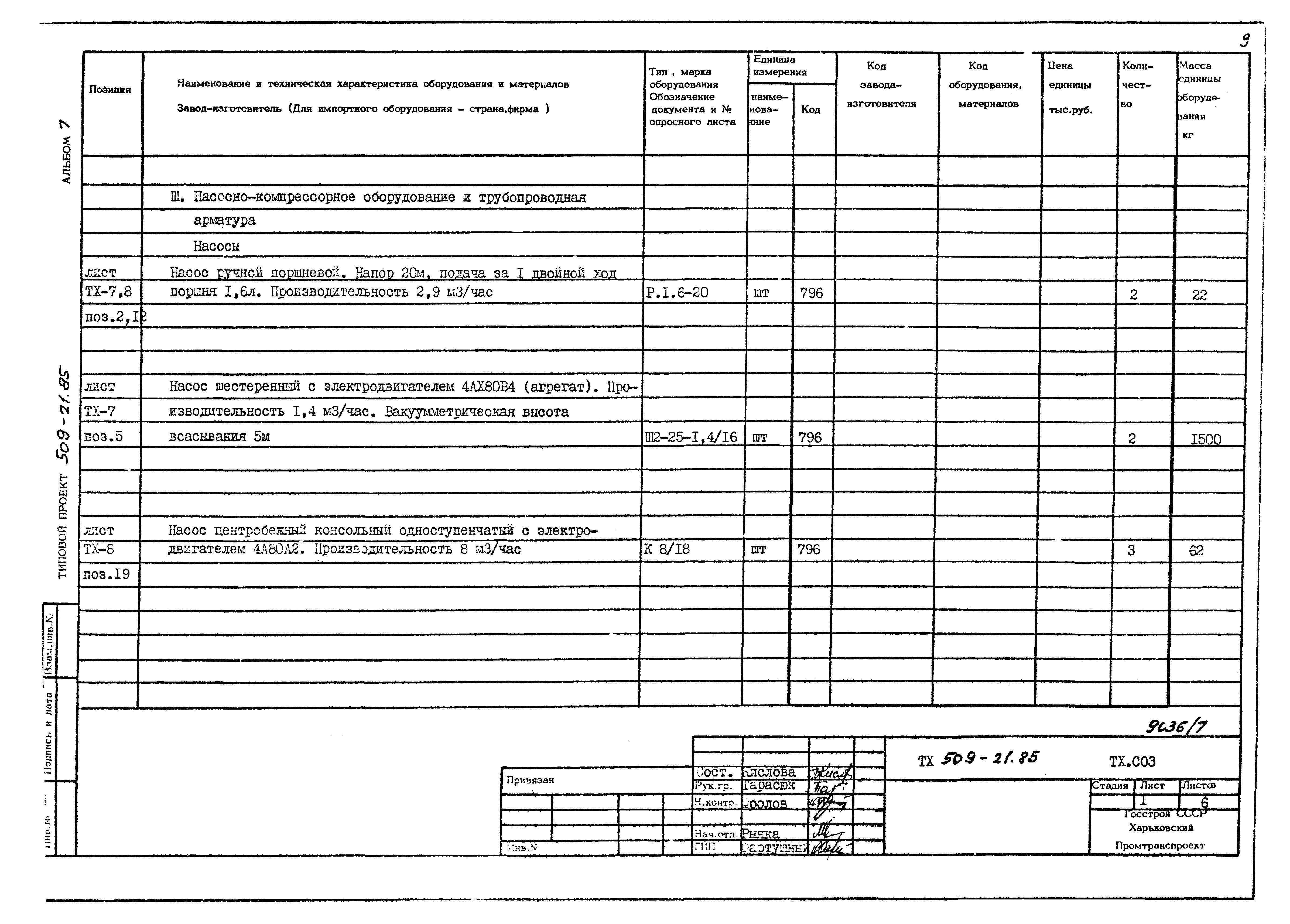Типовой проект 509-21.85