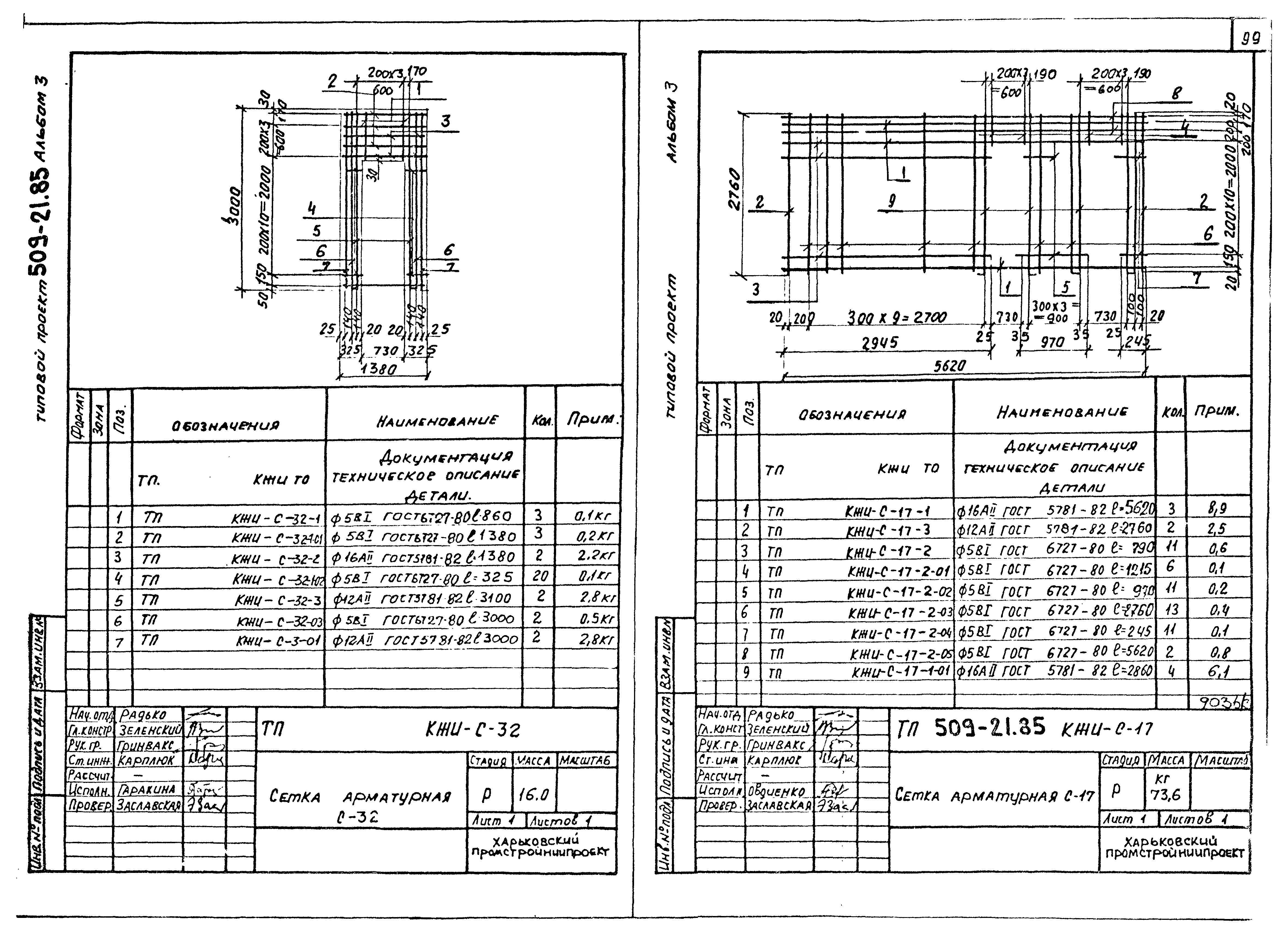 Типовой проект 509-21.85