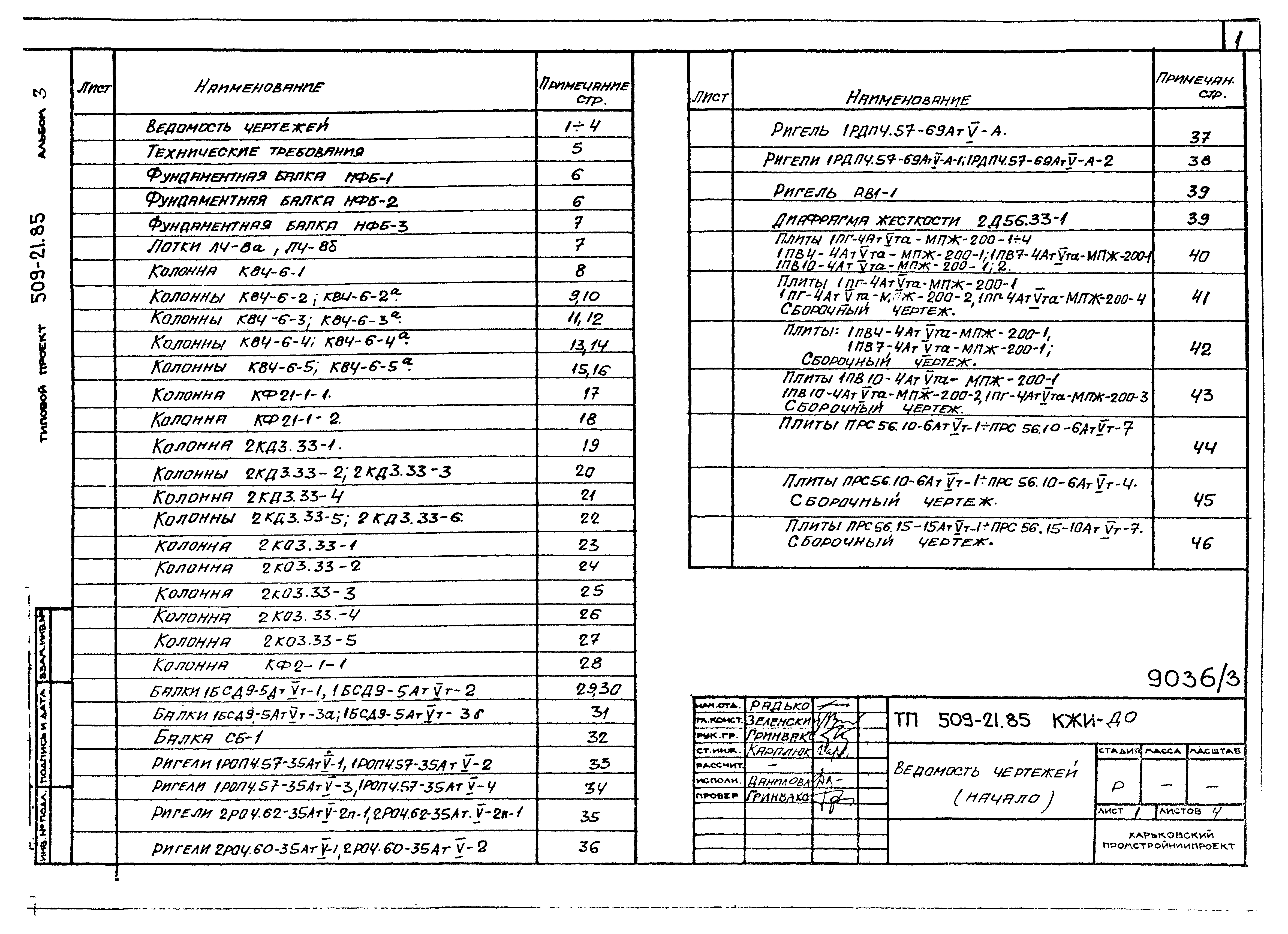 Типовой проект 509-21.85