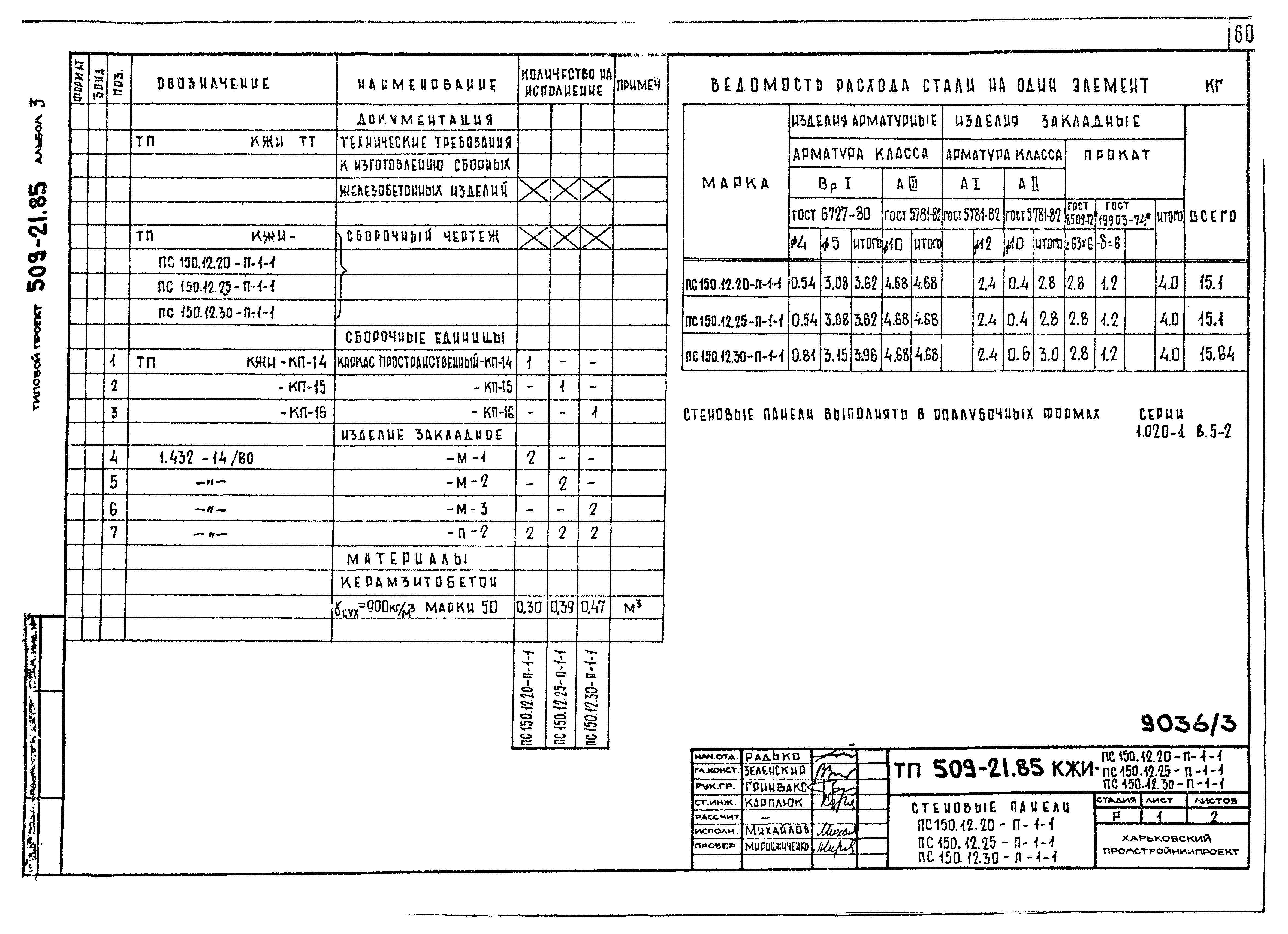 Типовой проект 509-21.85