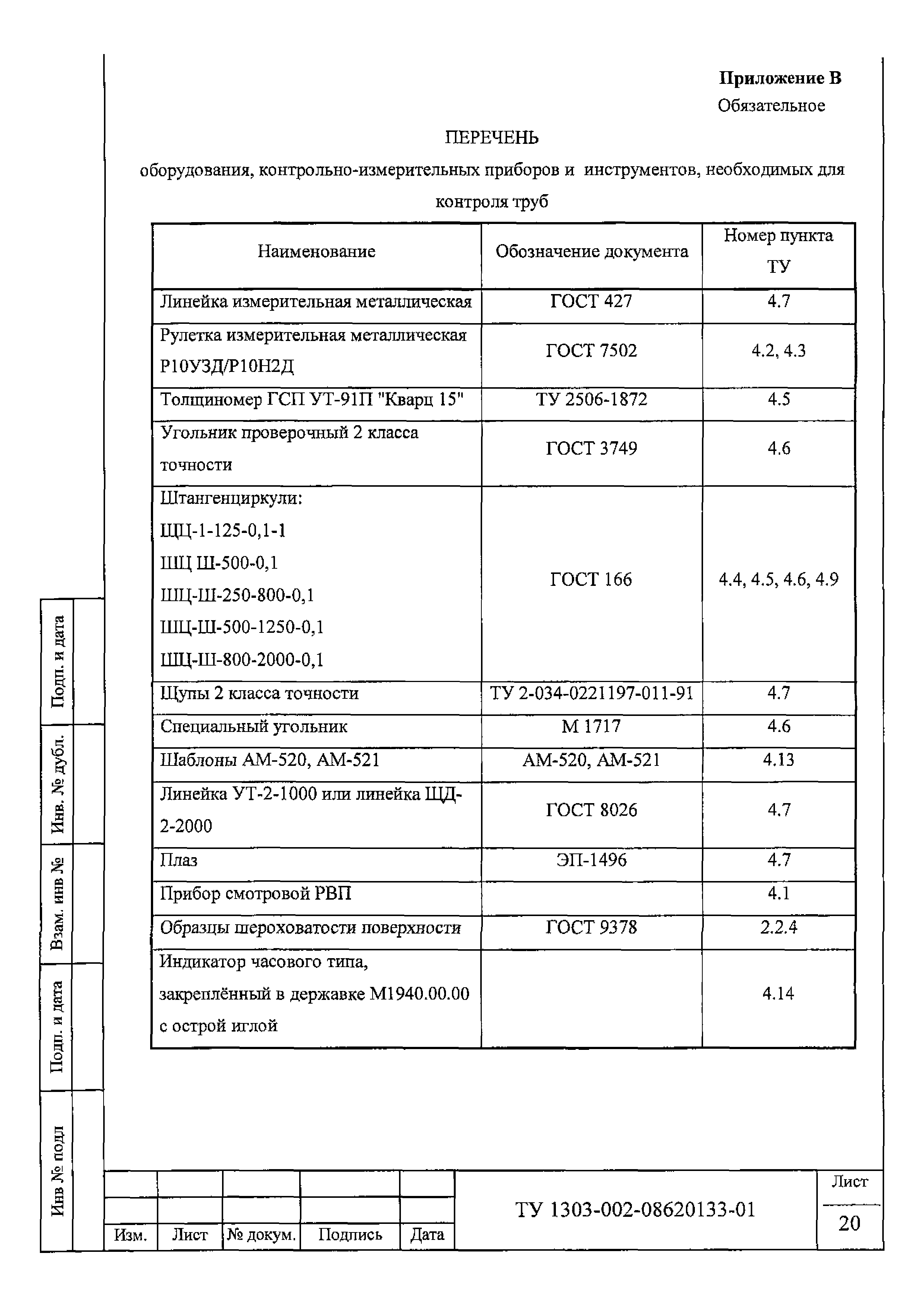 ТУ 1303-002-08620133-01-ТУ-ЛУ