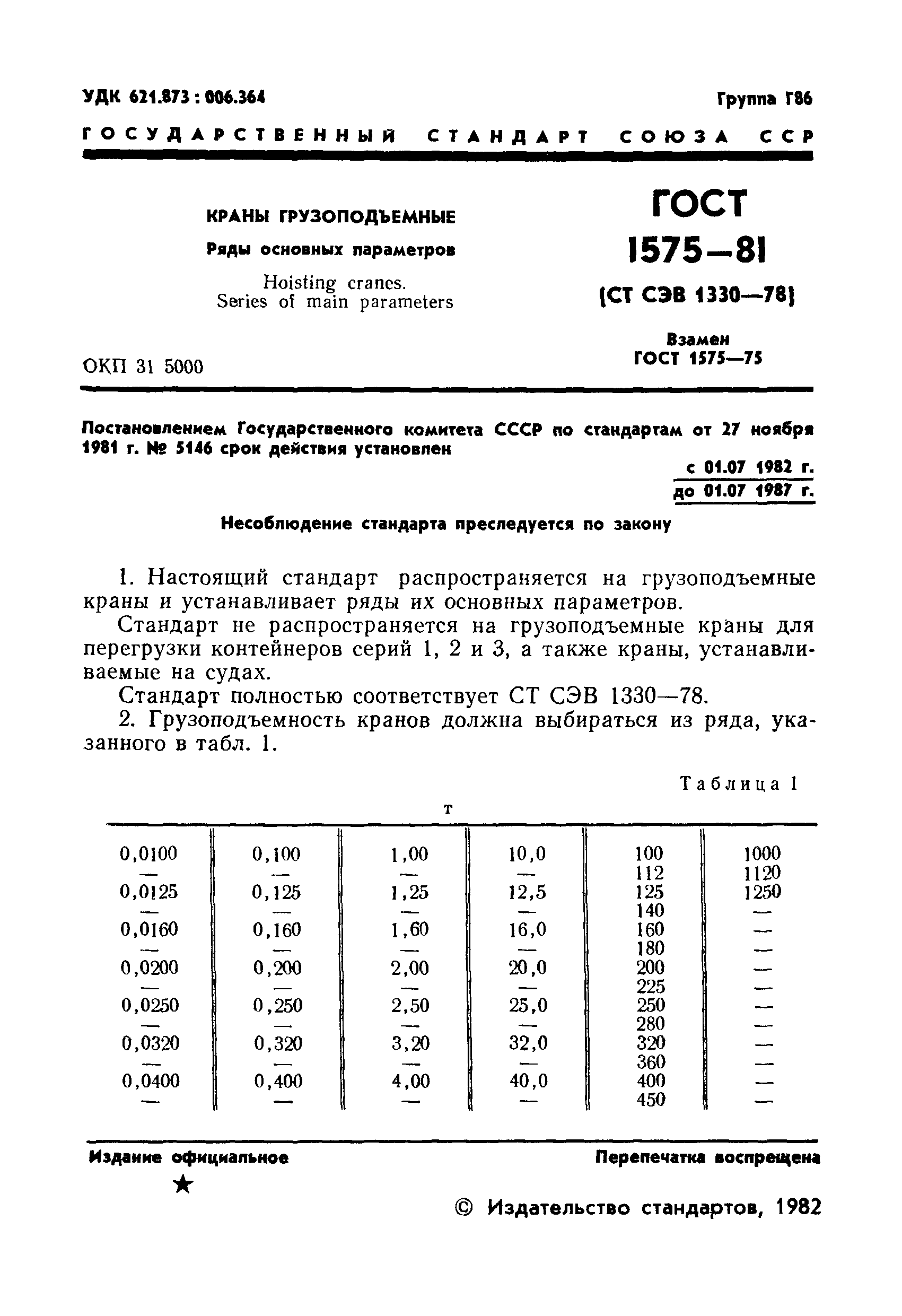 Скачать ГОСТ 1575-81 Краны грузоподъемные. Ряды основных параметров