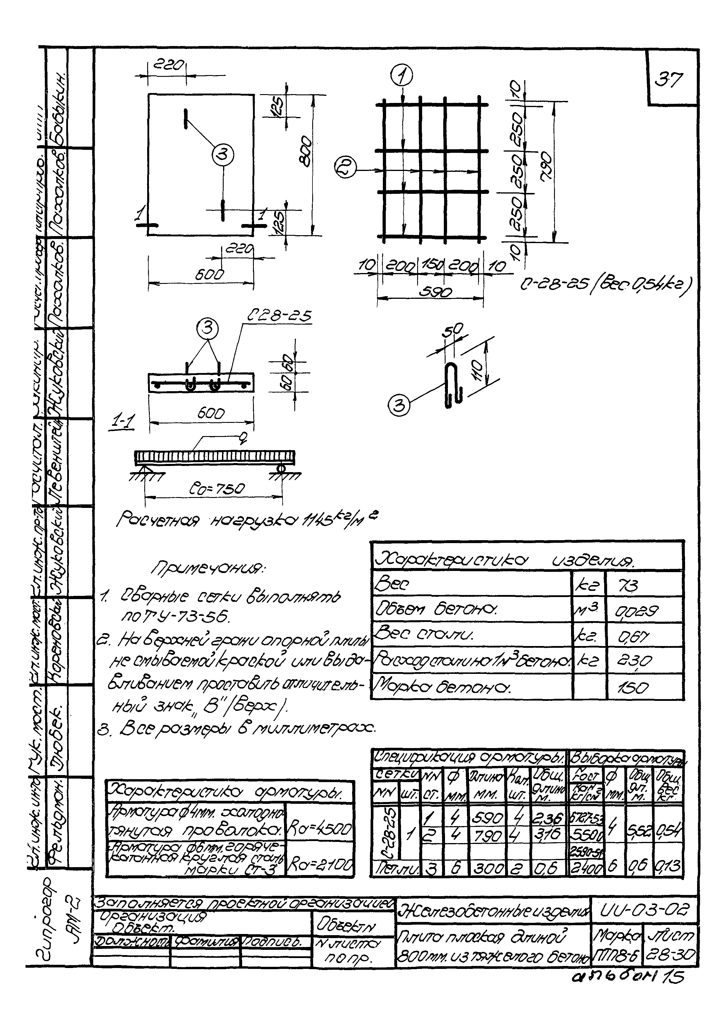 Серия ИИ-03-02