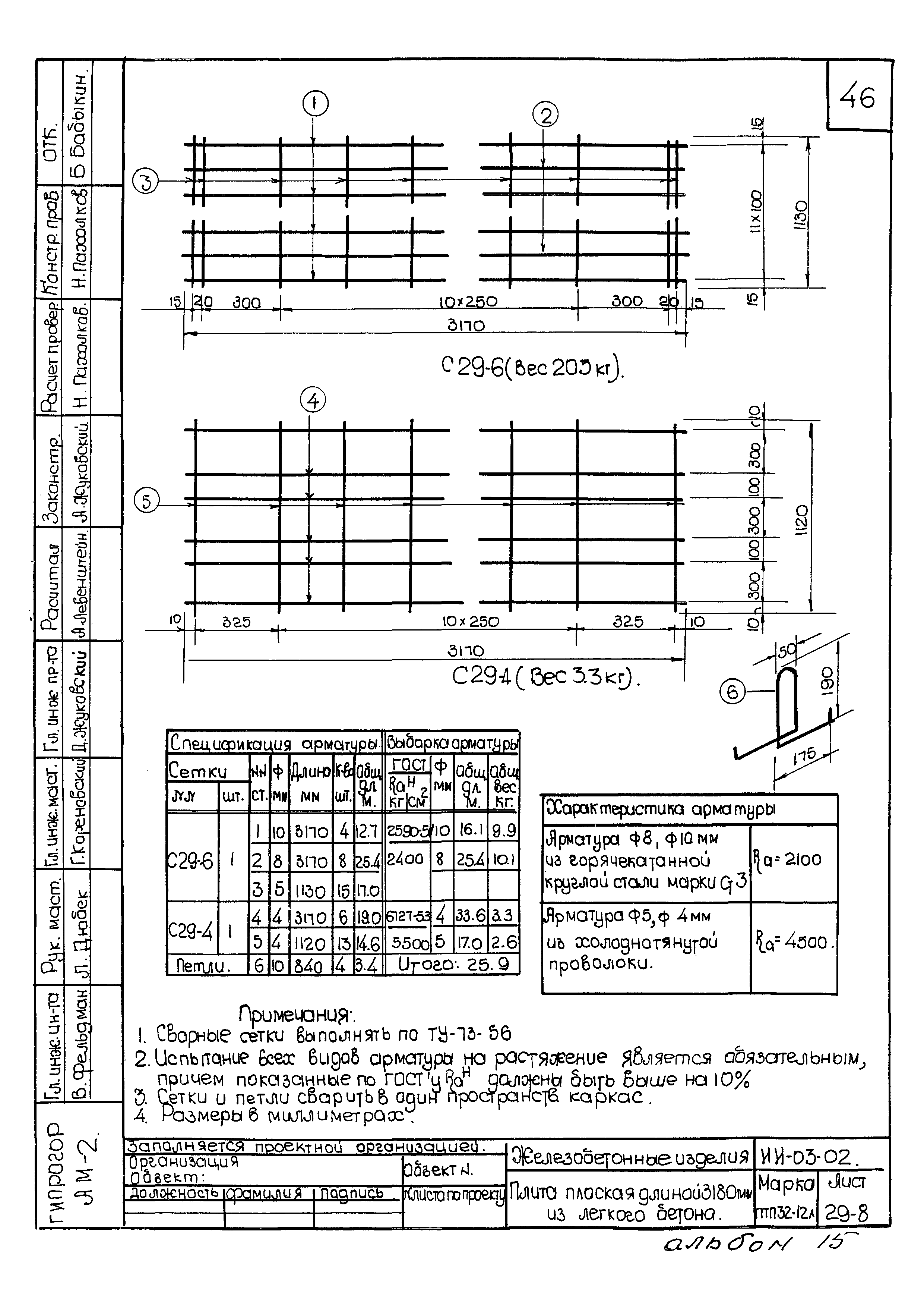 Серия ИИ-03-02