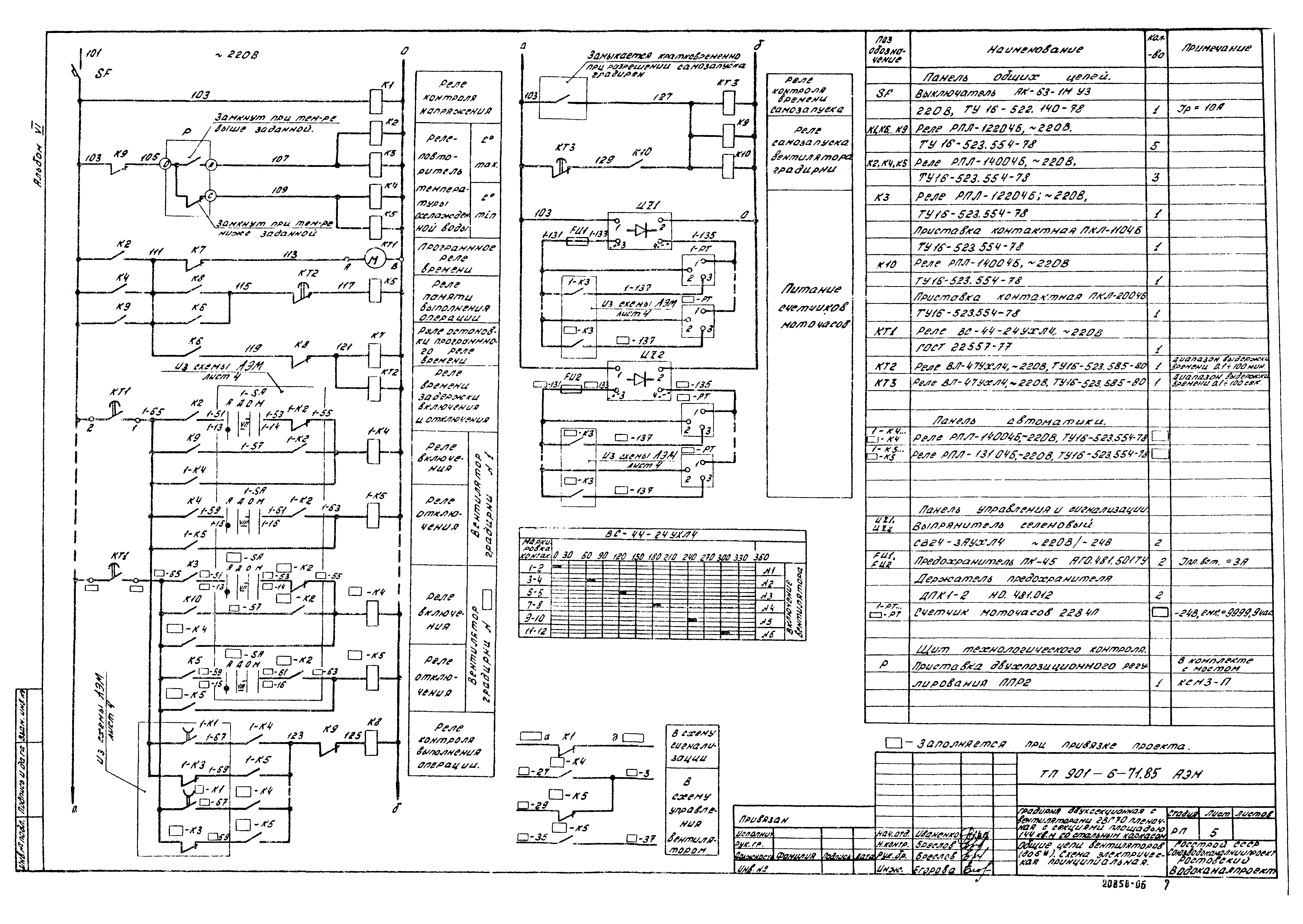 Типовой проект 901-6-71.85