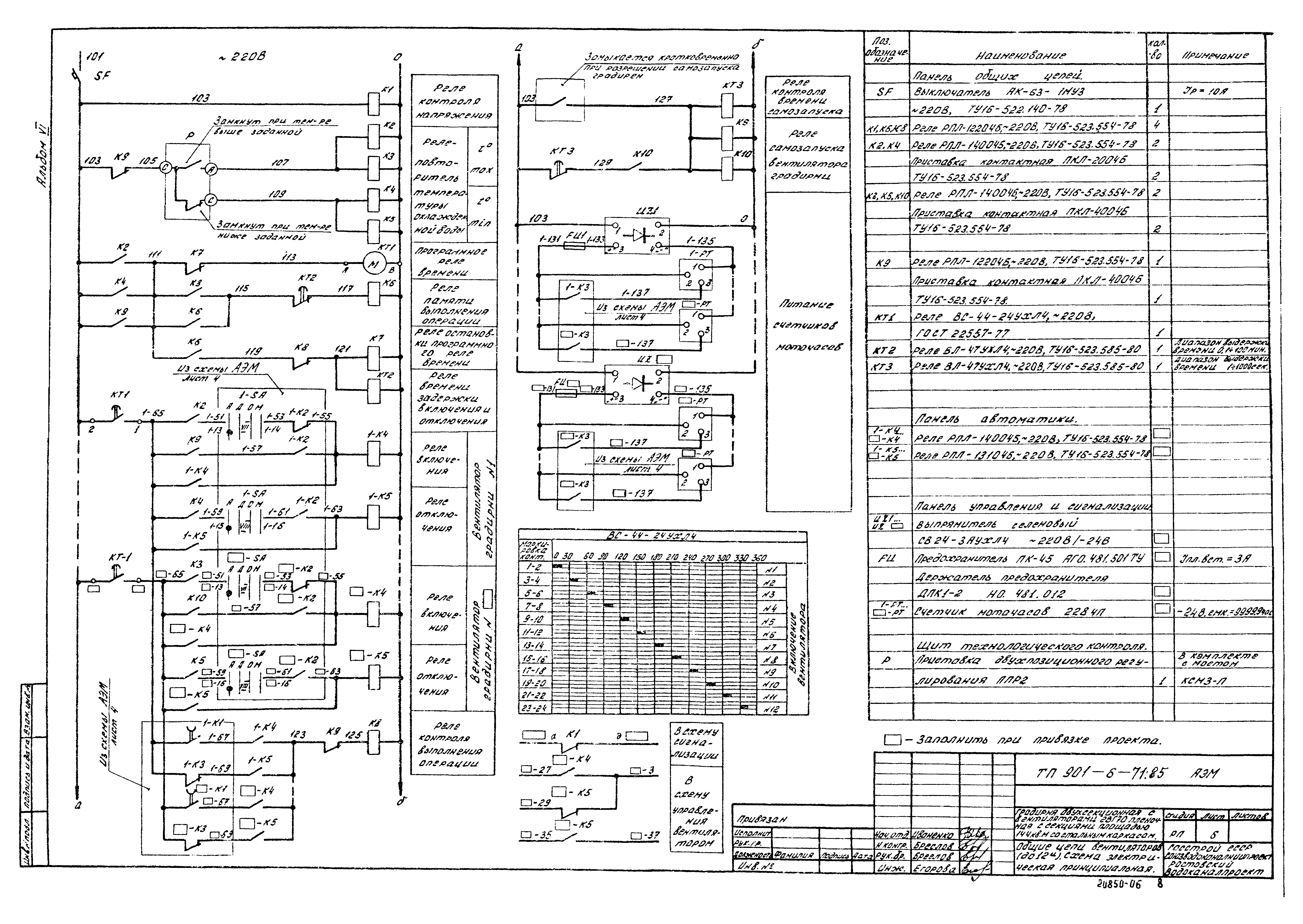 Типовой проект 901-6-71.85