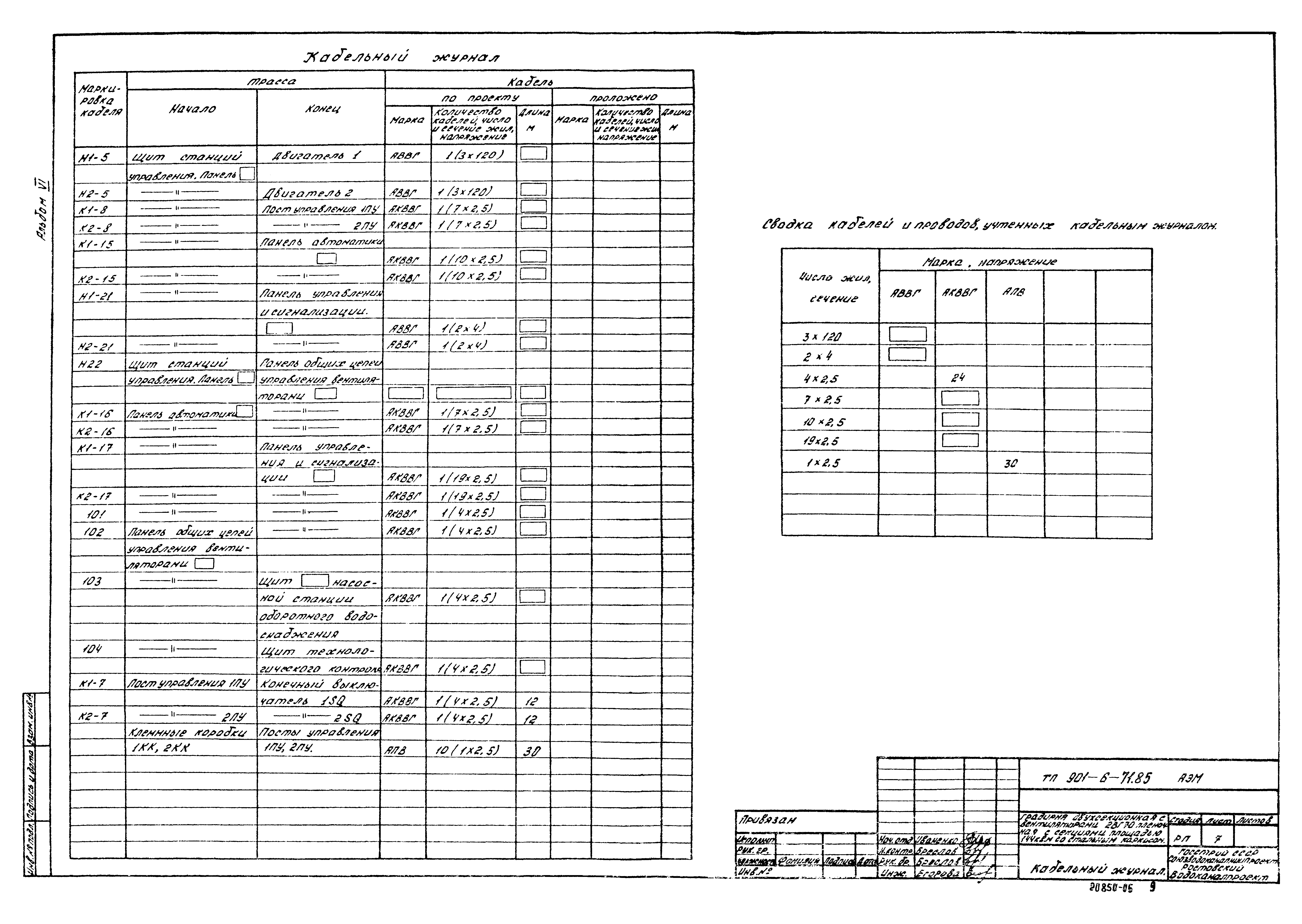 Типовой проект 901-6-71.85