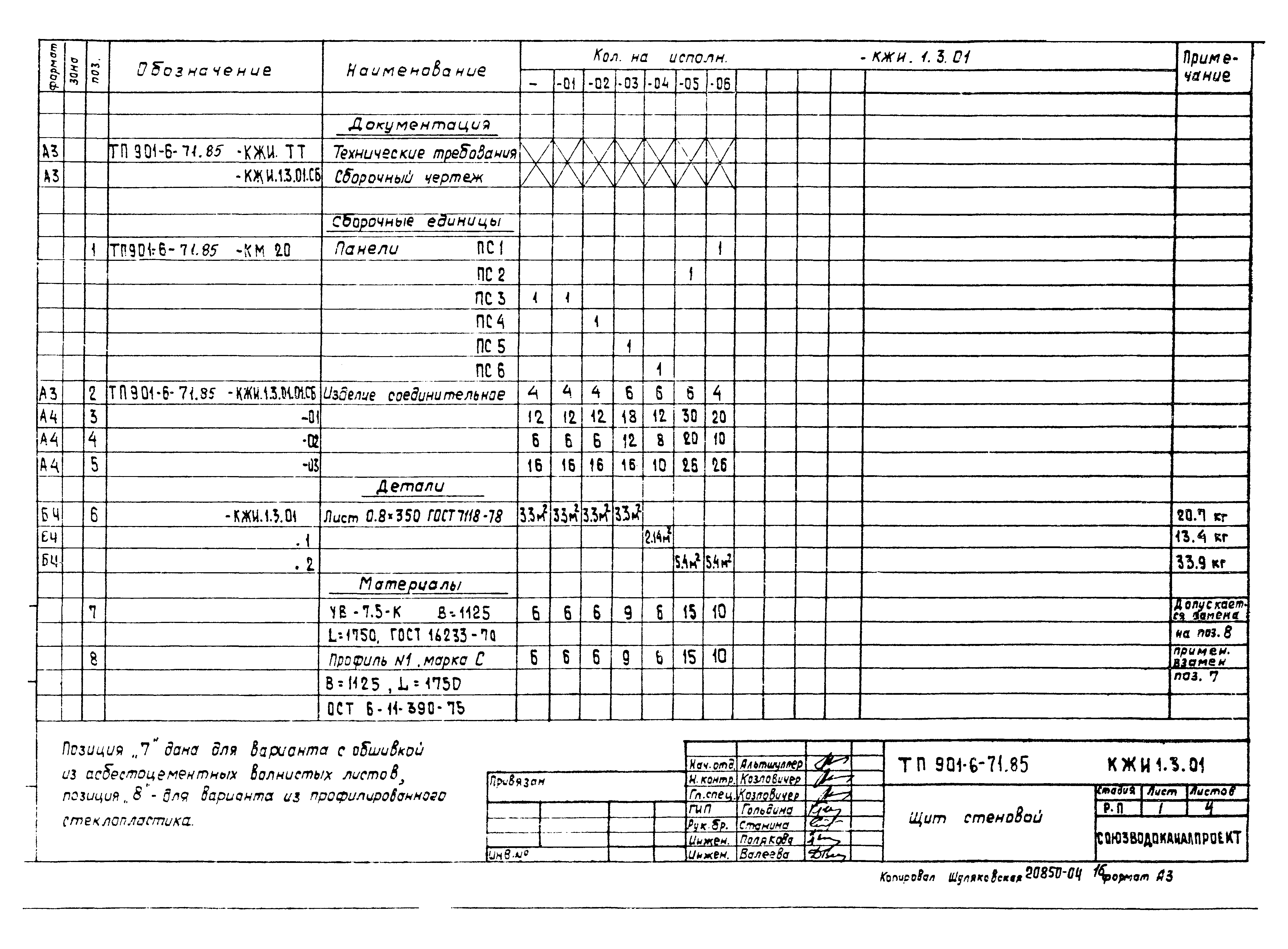 Типовой проект 901-6-71.85