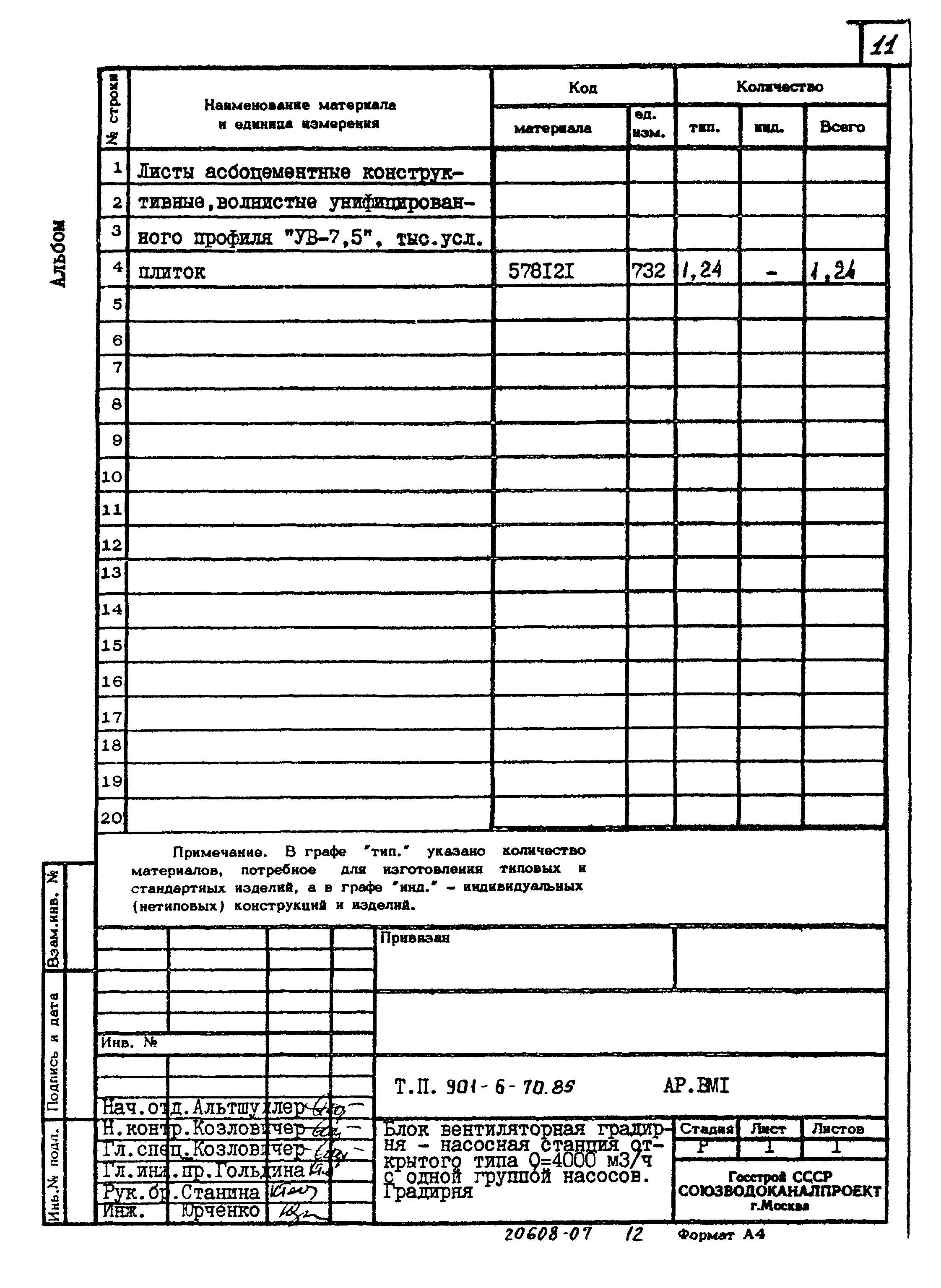 Типовой проект 901-6-70.85