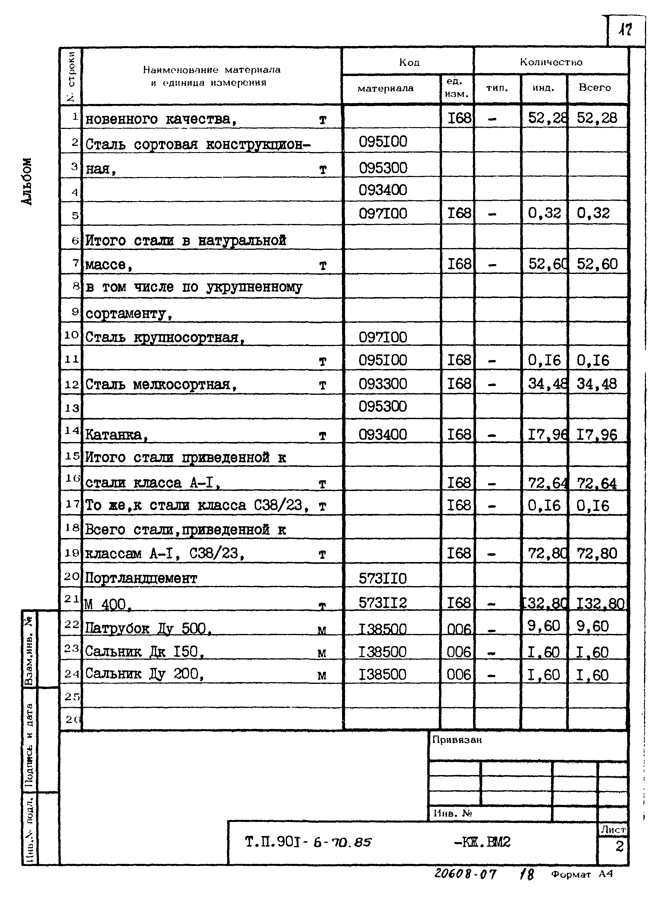 Типовой проект 901-6-70.85