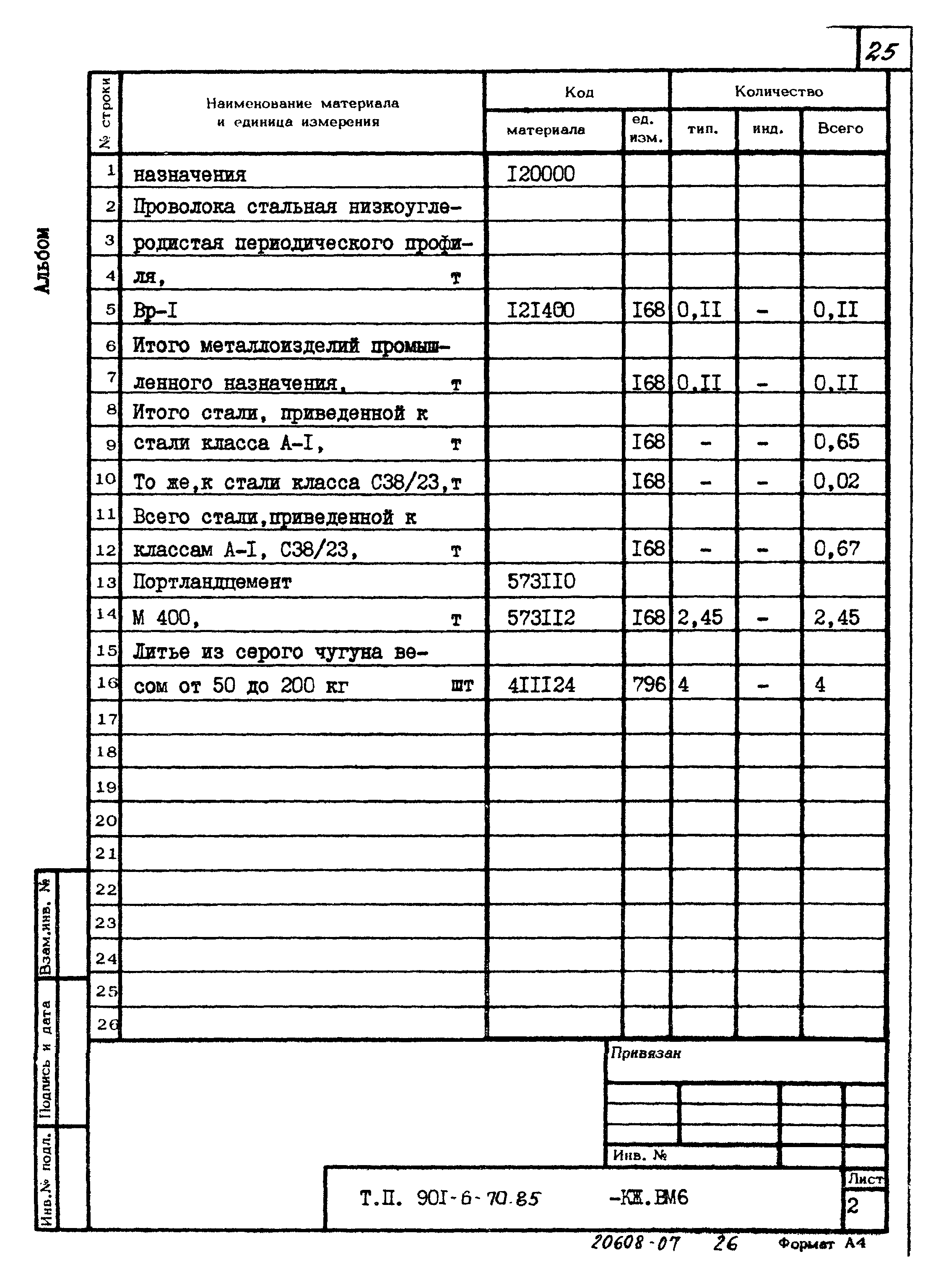 Типовой проект 901-6-70.85