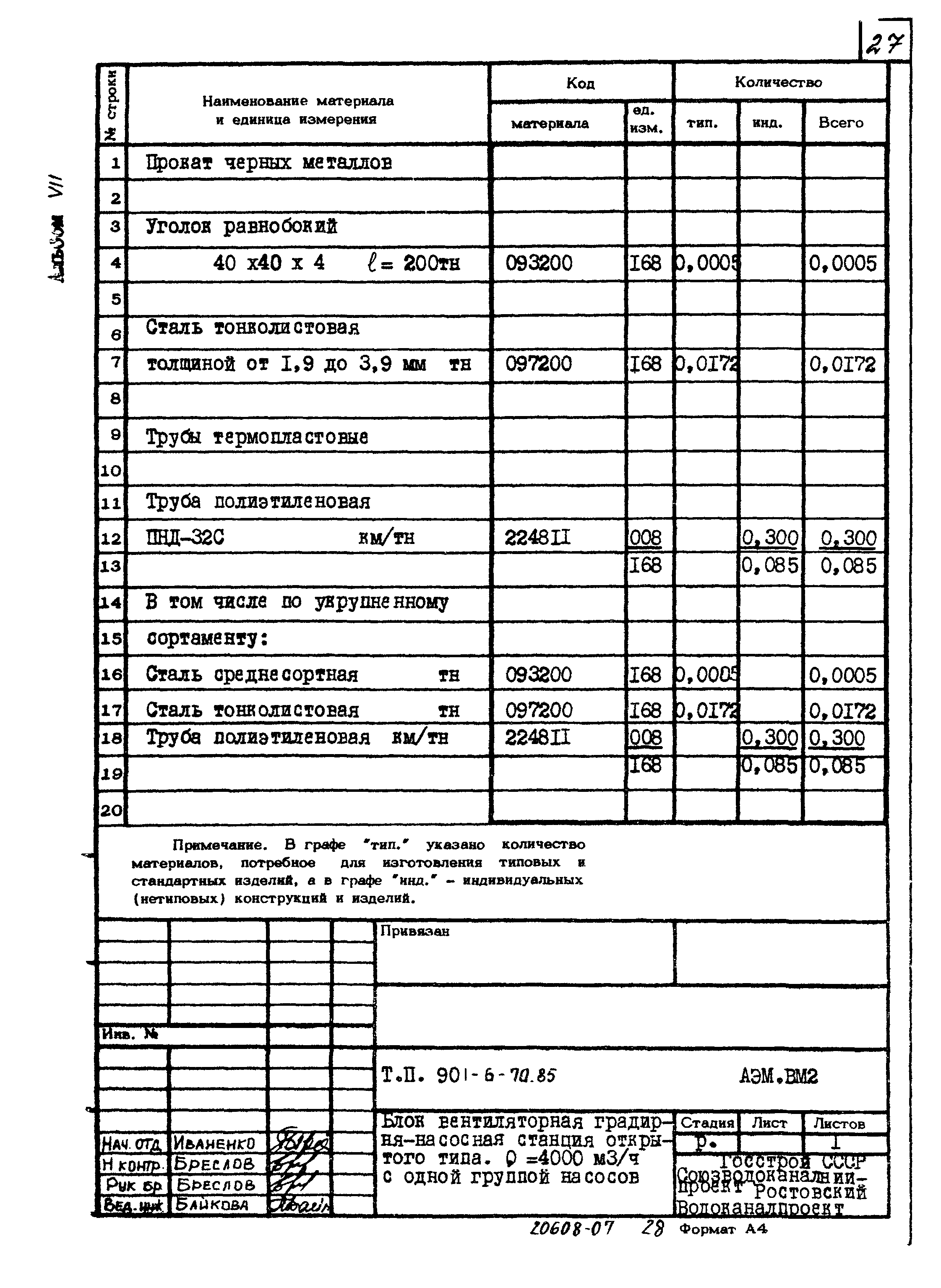Типовой проект 901-6-70.85