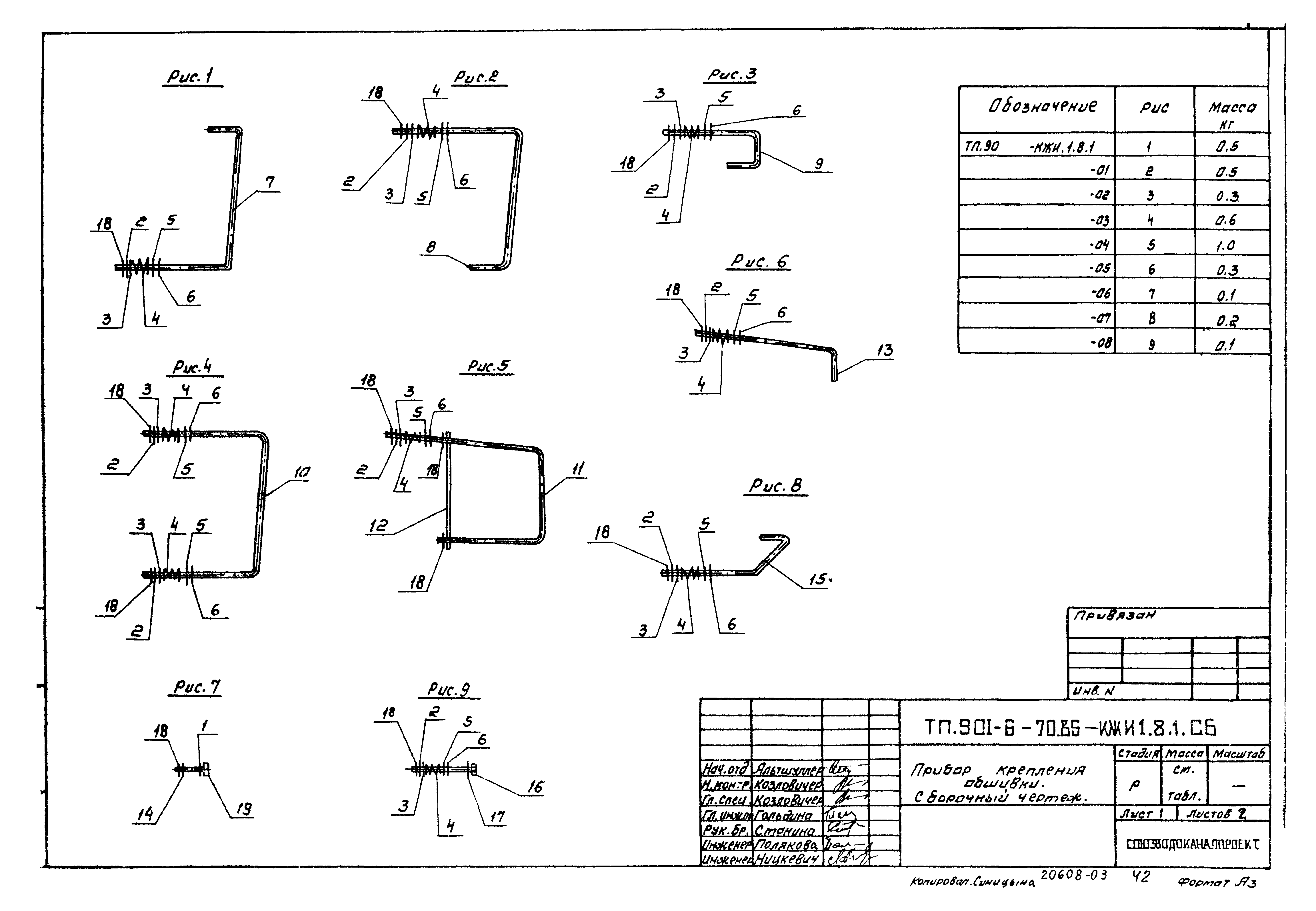 Типовой проект 901-6-70.85