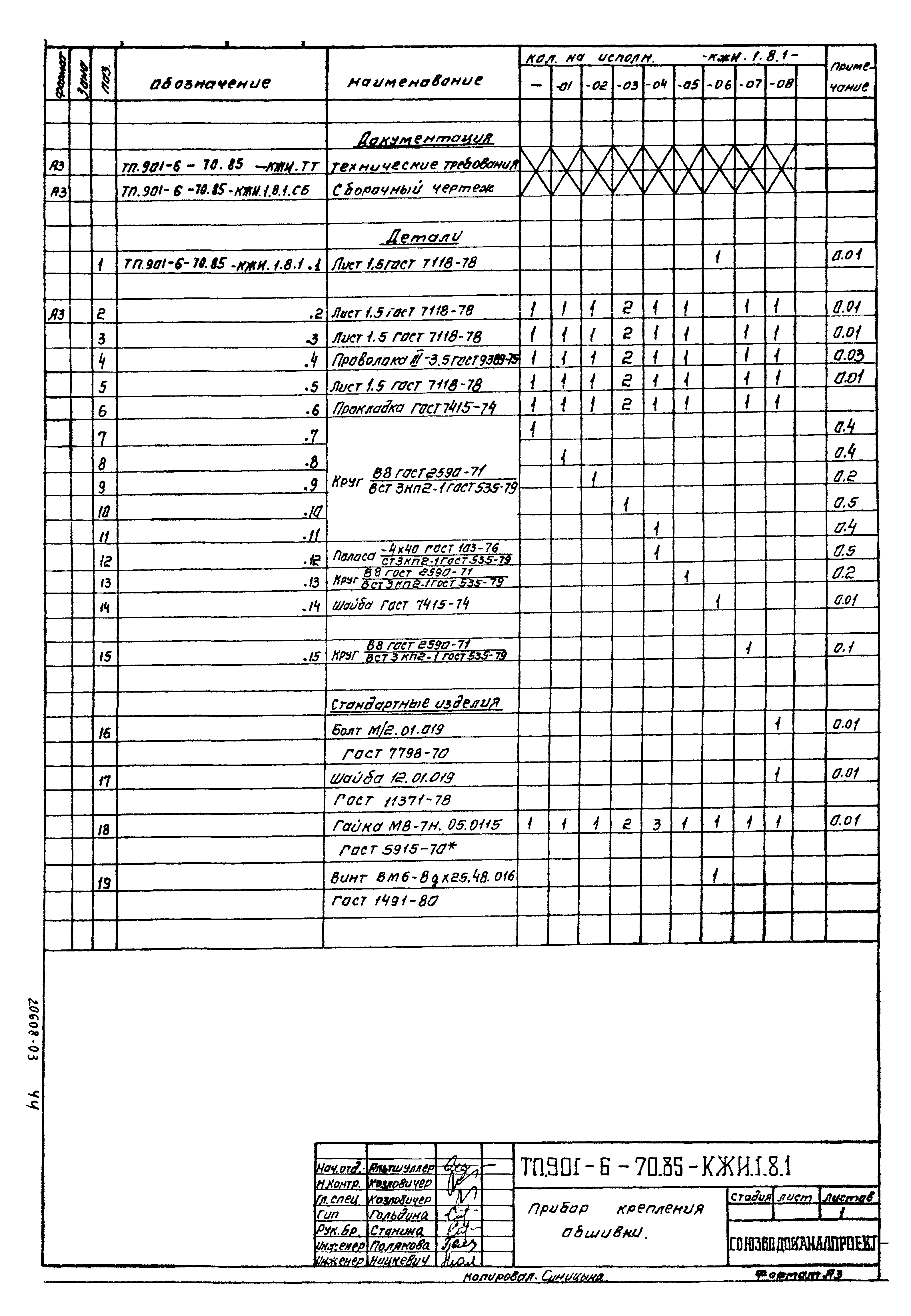 Типовой проект 901-6-70.85