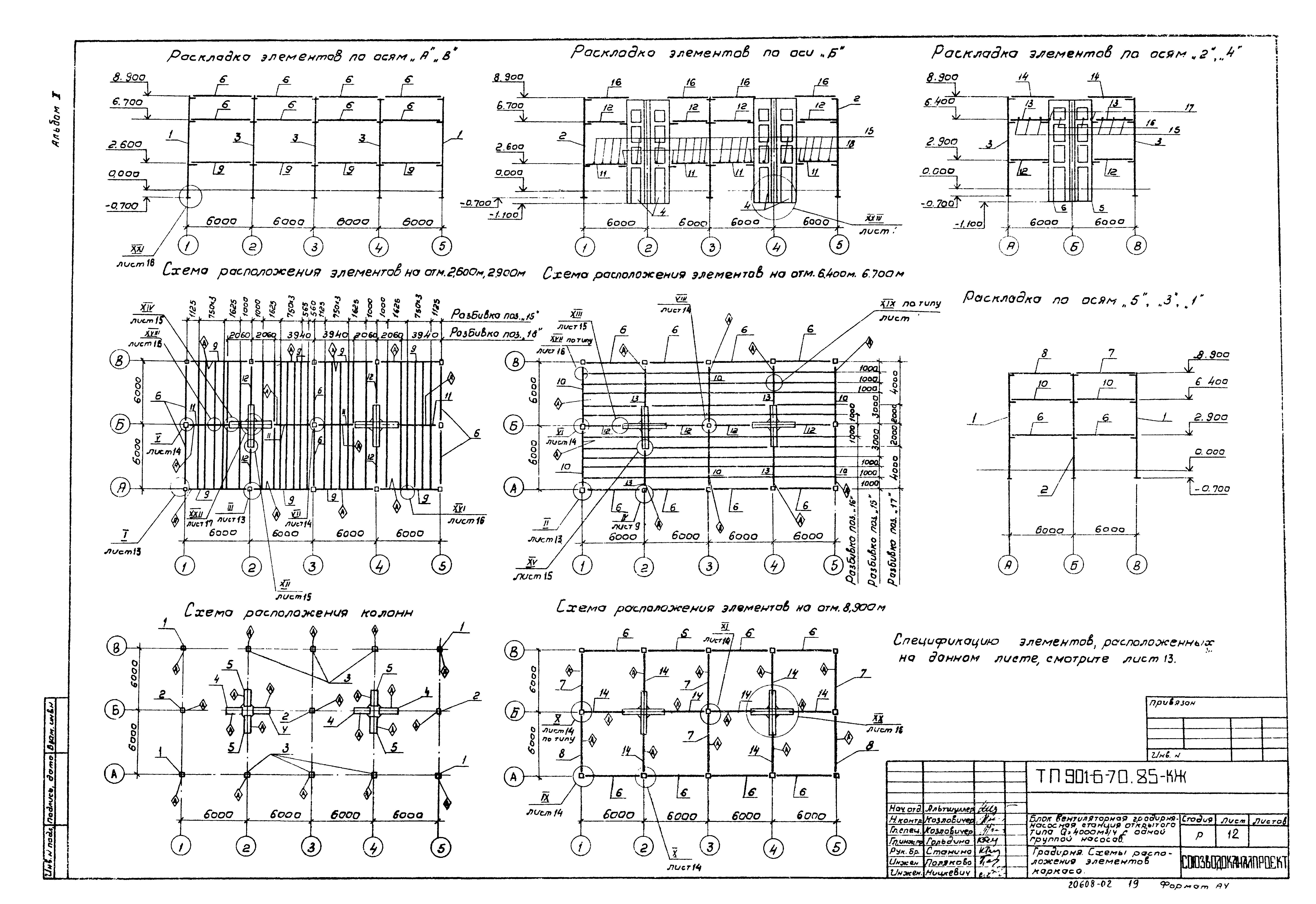 Типовой проект 901-6-70.85