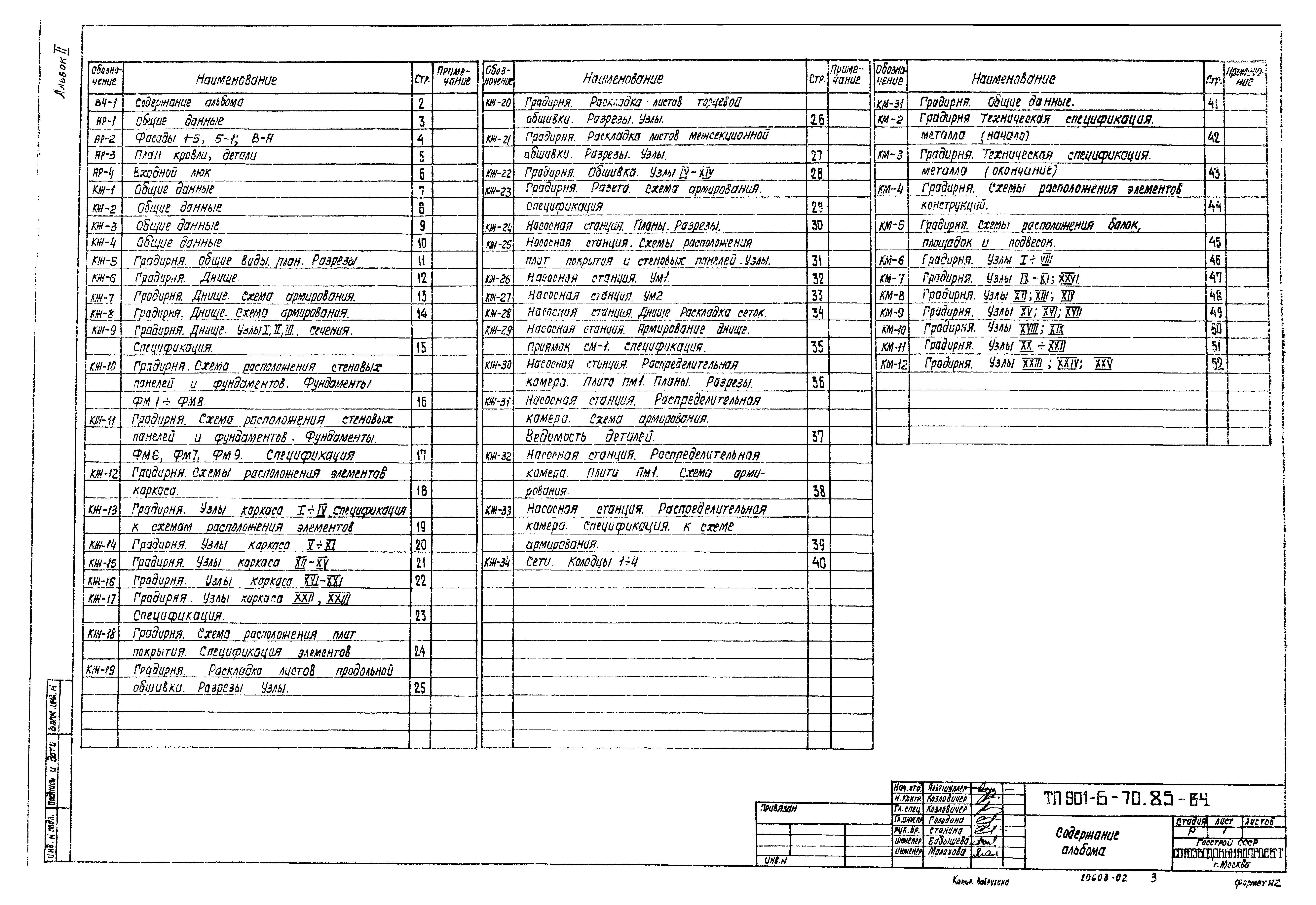Типовой проект 901-6-70.85