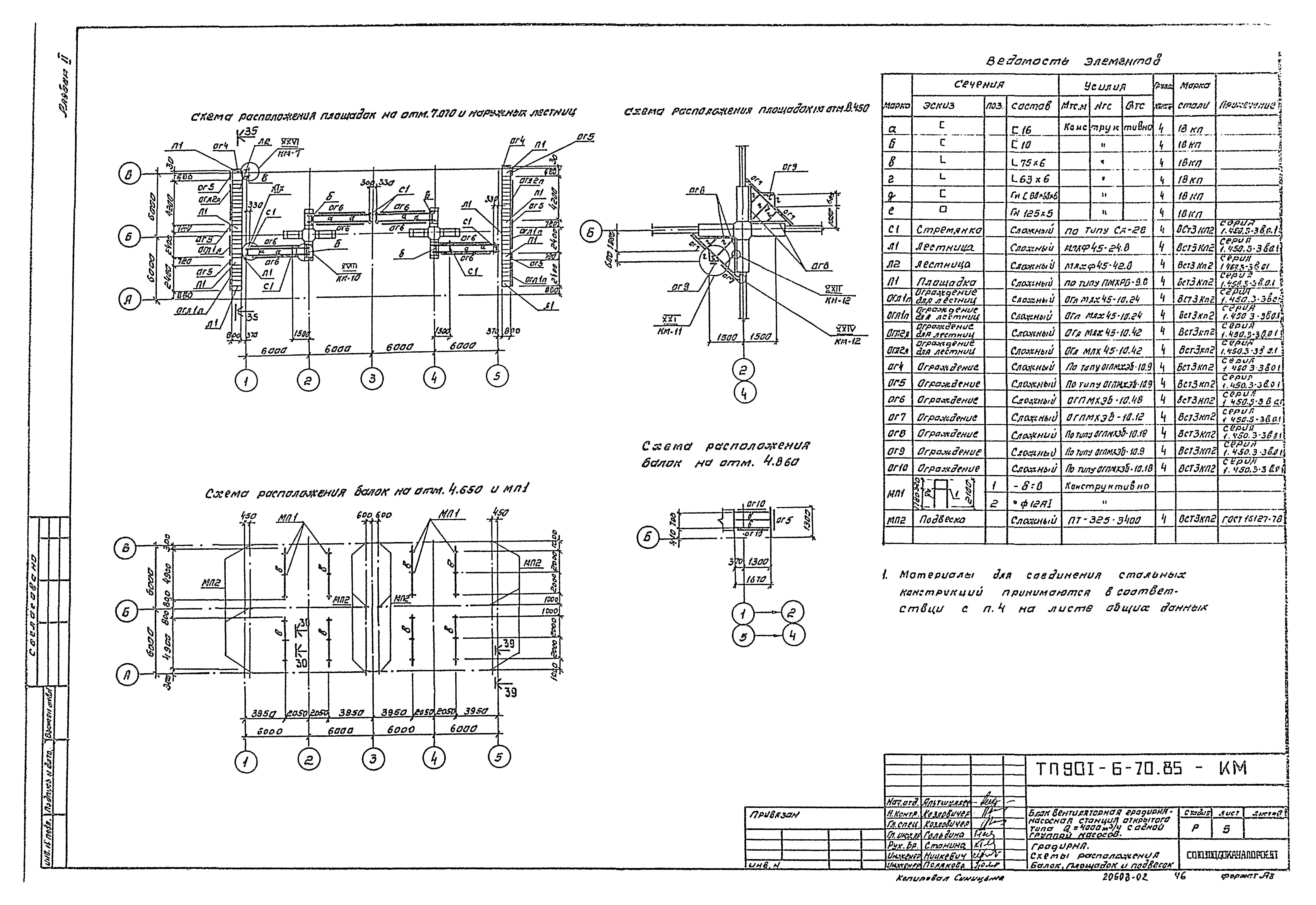 Типовой проект 901-6-70.85
