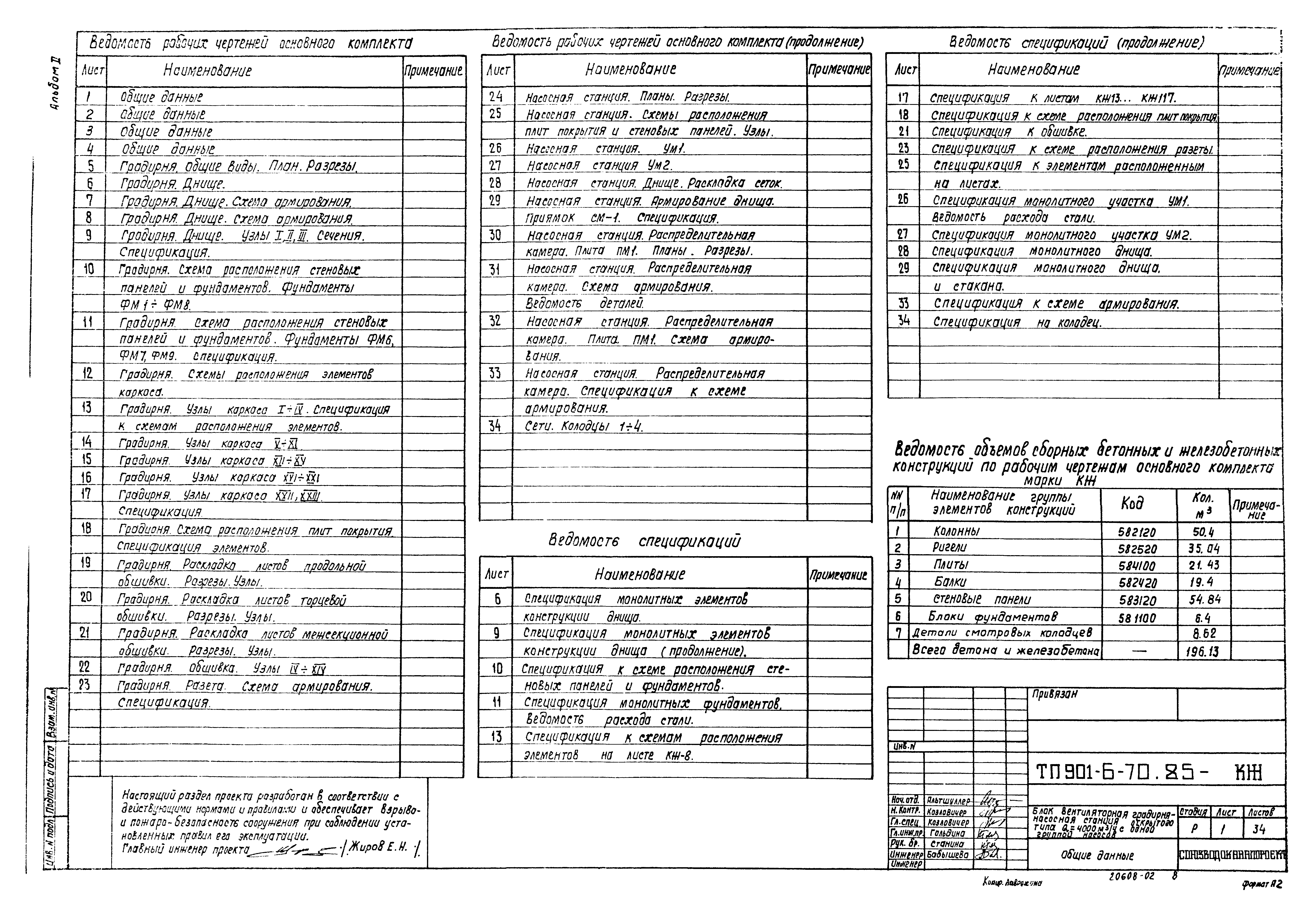Типовой проект 901-6-70.85