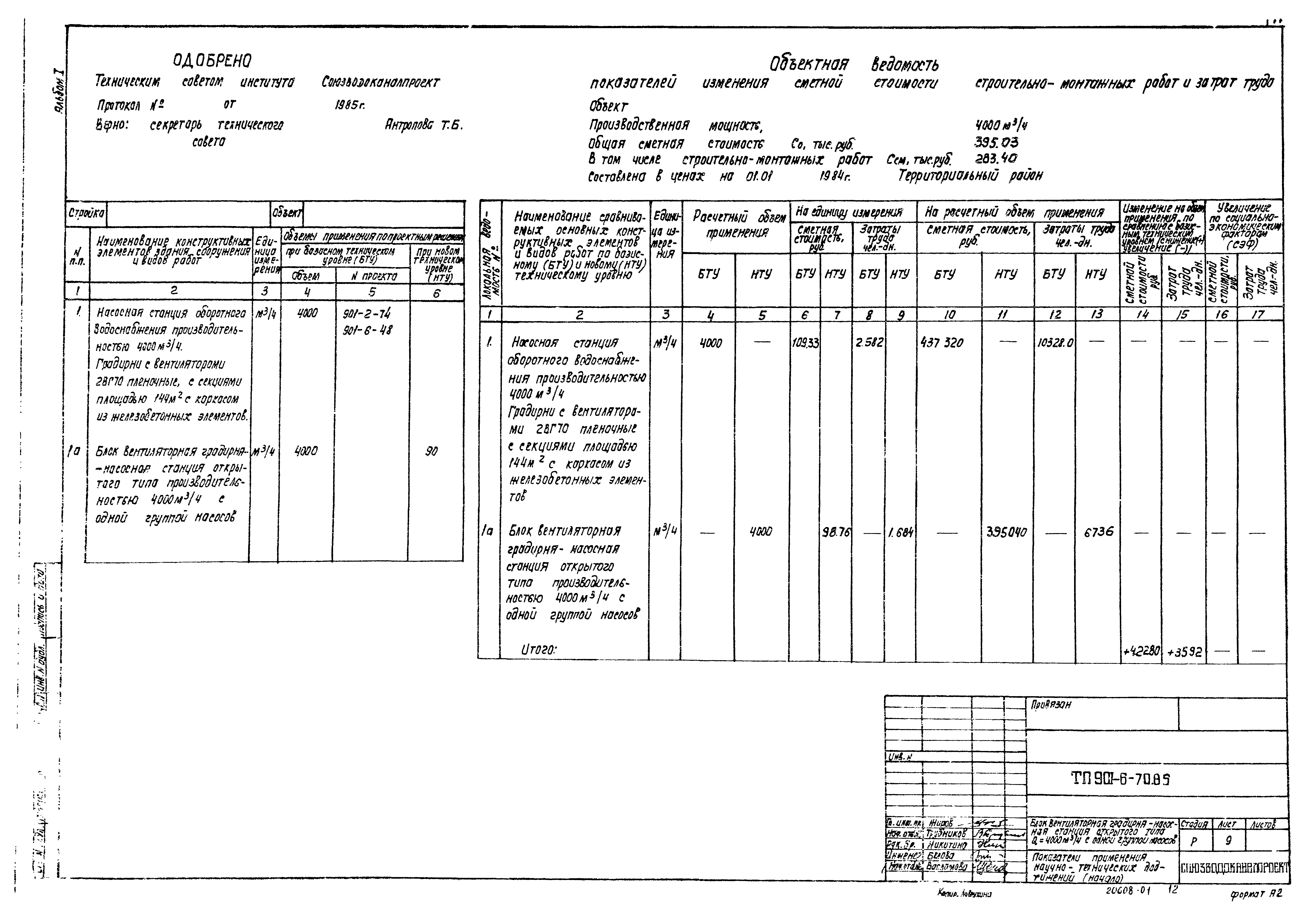 Типовой проект 901-6-70.85
